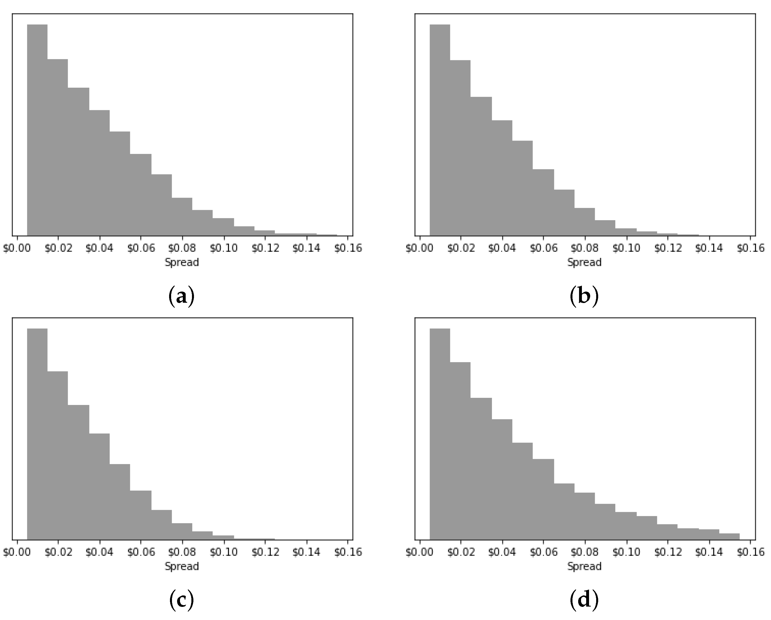 Mathematics 11 01223 g010a
