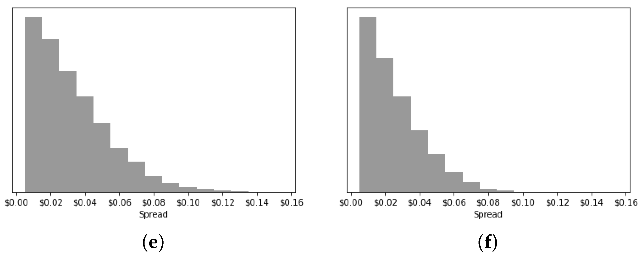 Mathematics 11 01223 g010b