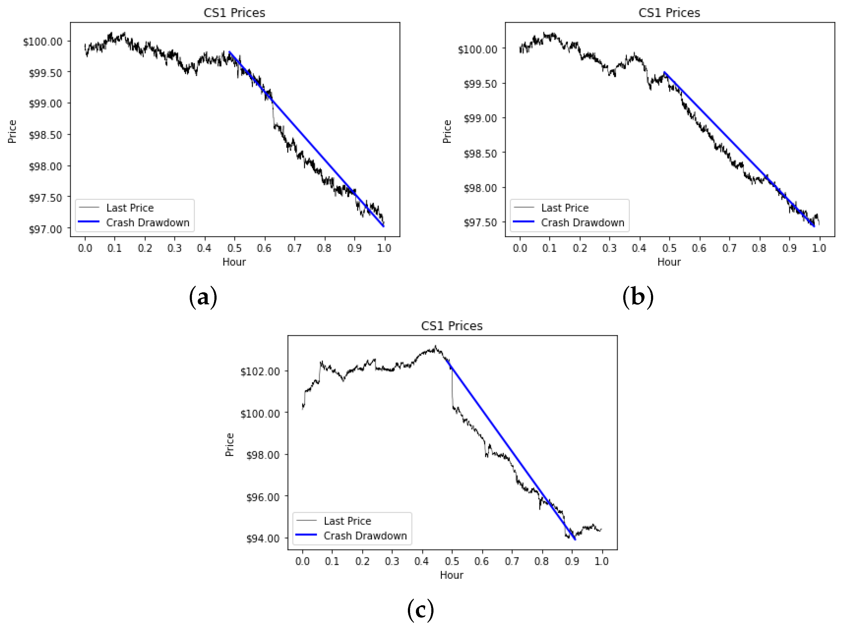 Mathematics 11 01223 g011