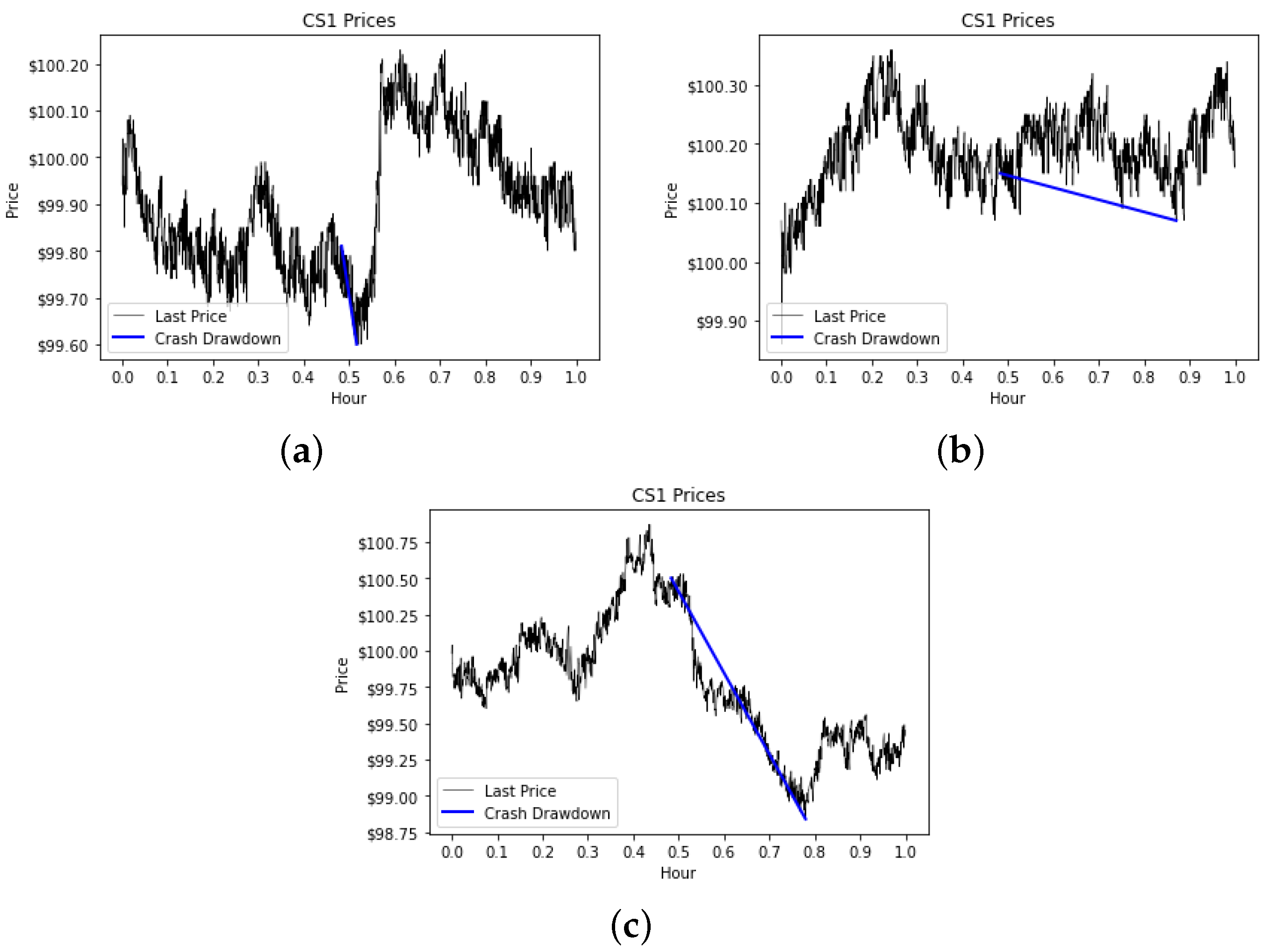 Mathematics 11 01223 g012