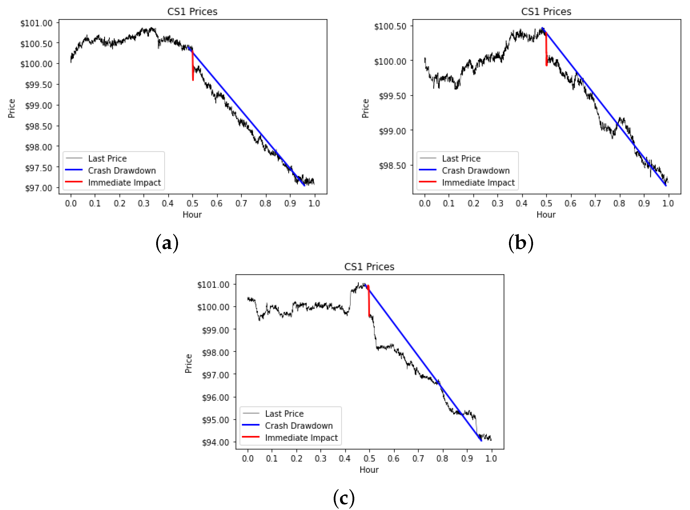 Mathematics 11 01223 g013