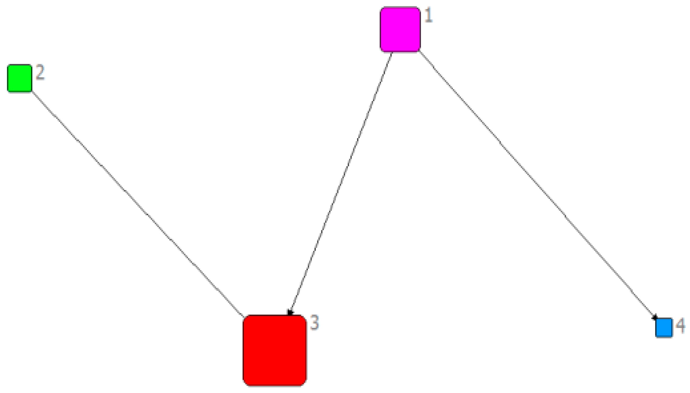 Mathematics 11 01230 g001