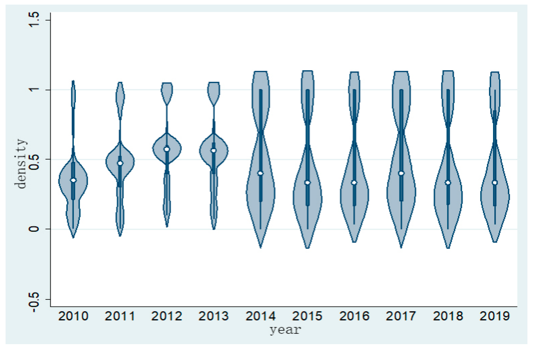Mathematics 11 01230 g004