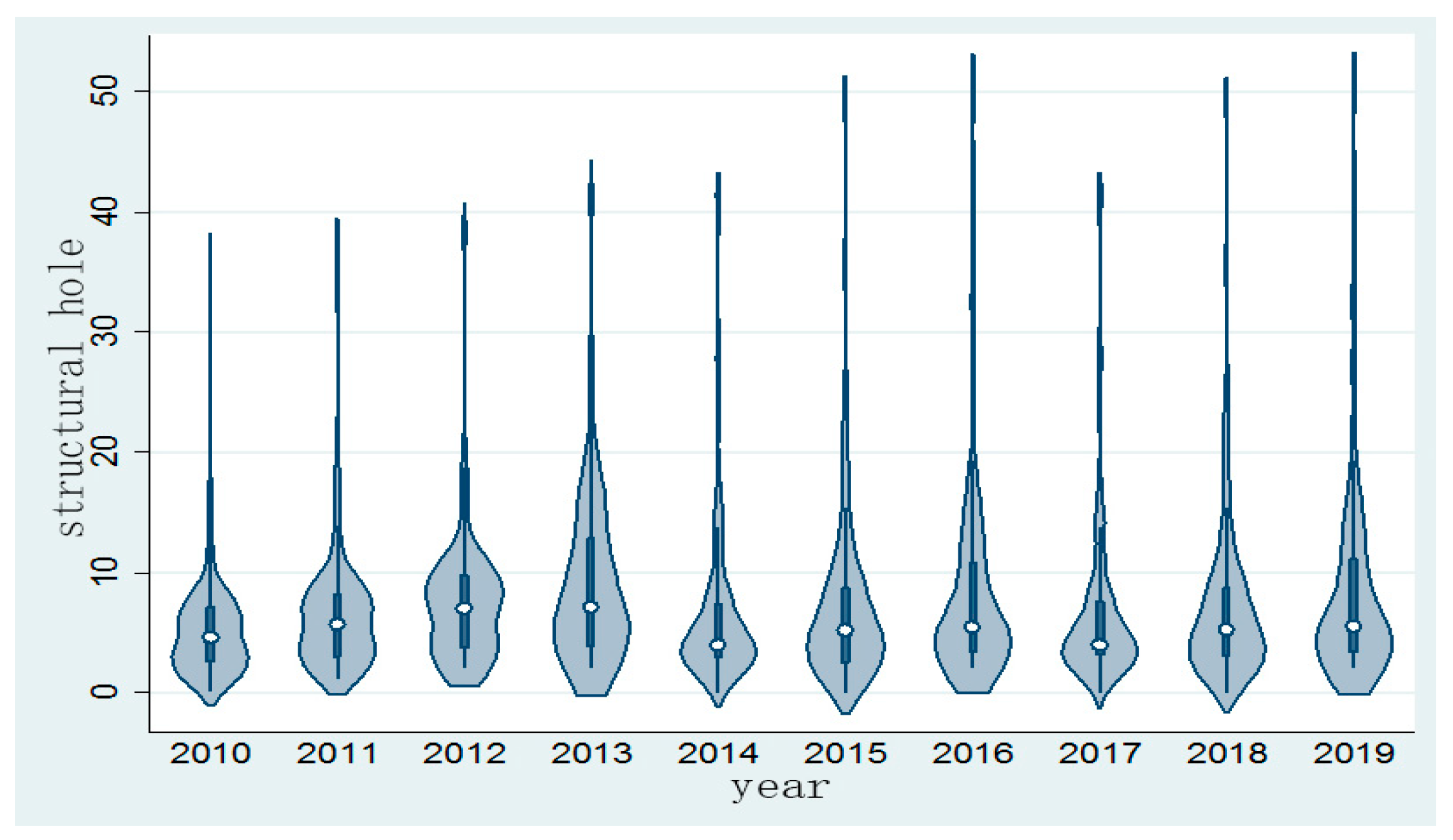 Mathematics 11 01230 g006