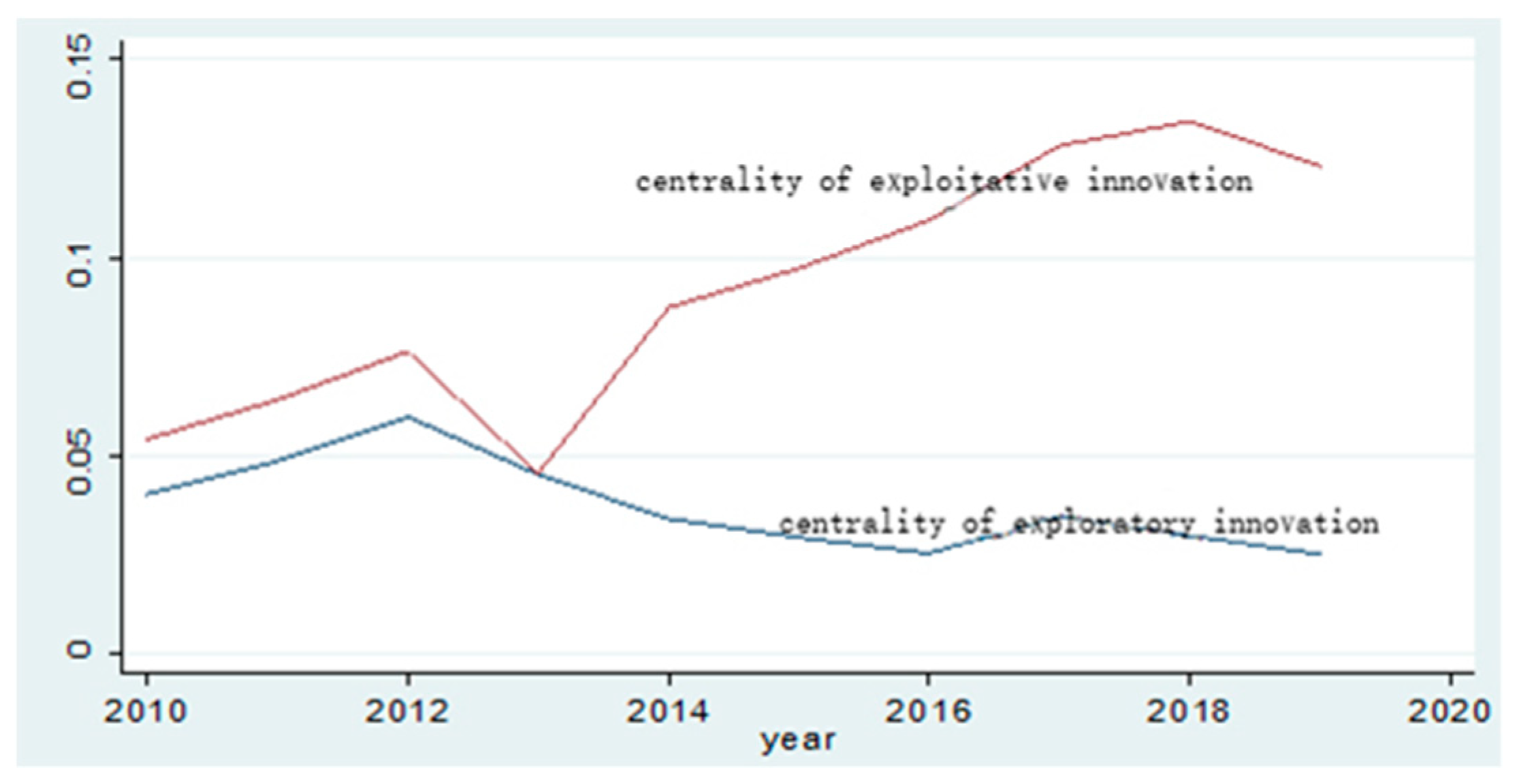 Mathematics 11 01230 g008