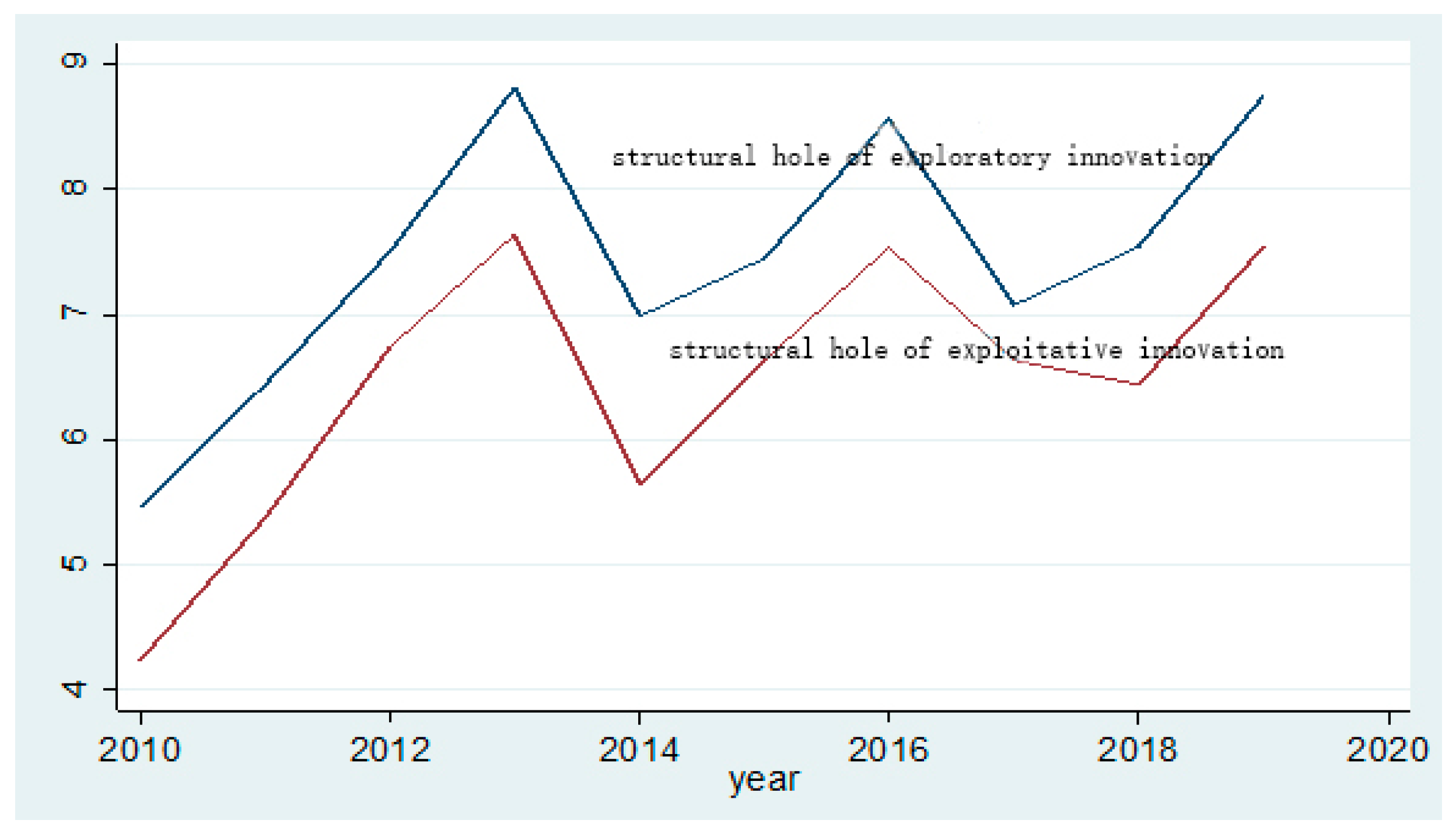 Mathematics 11 01230 g009