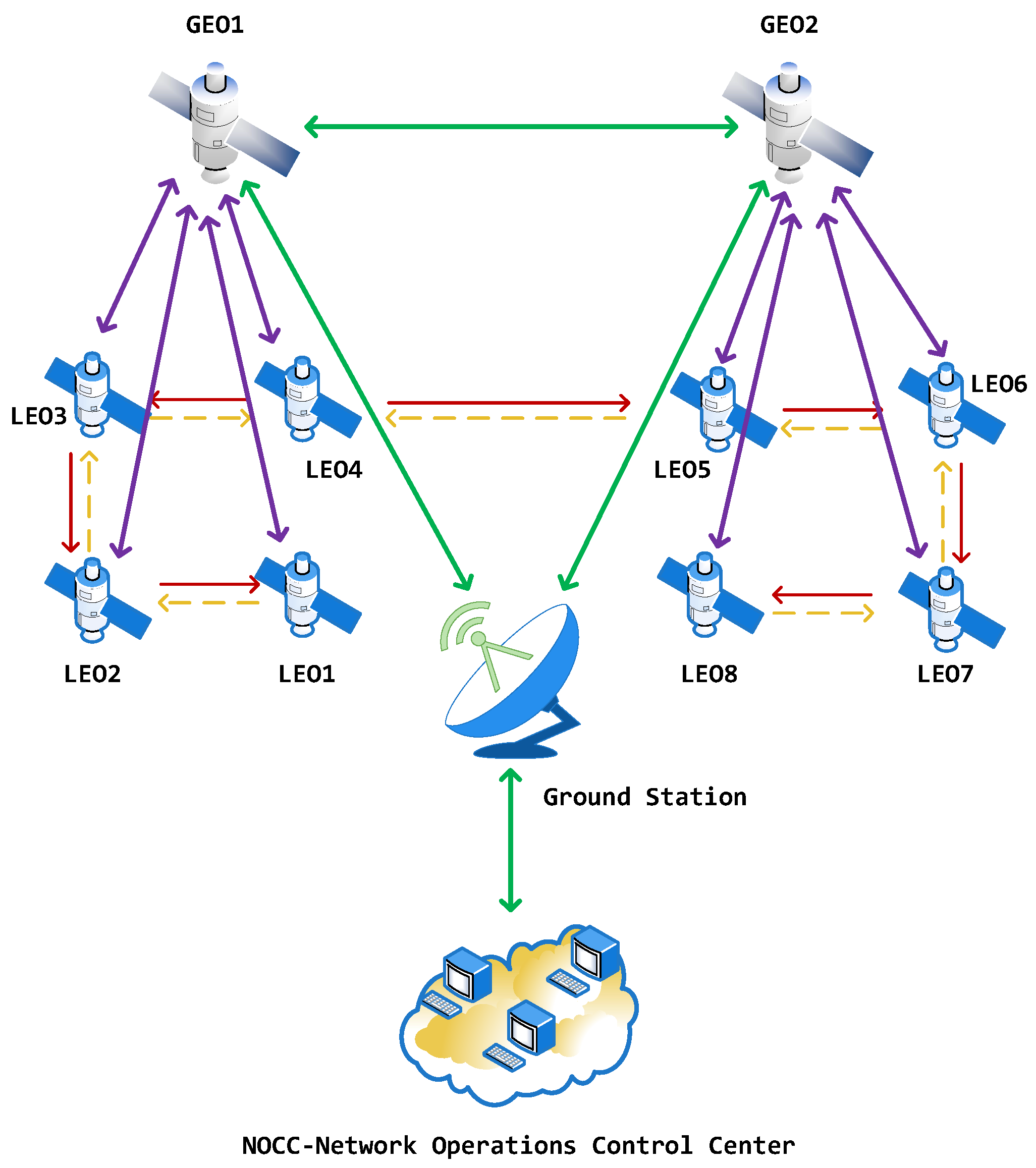 Mathematics 11 01232 g002