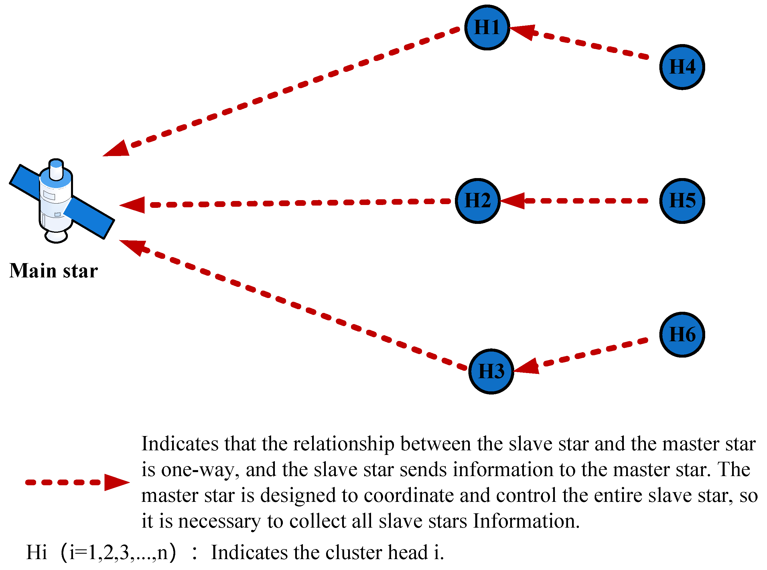Mathematics 11 01232 g005