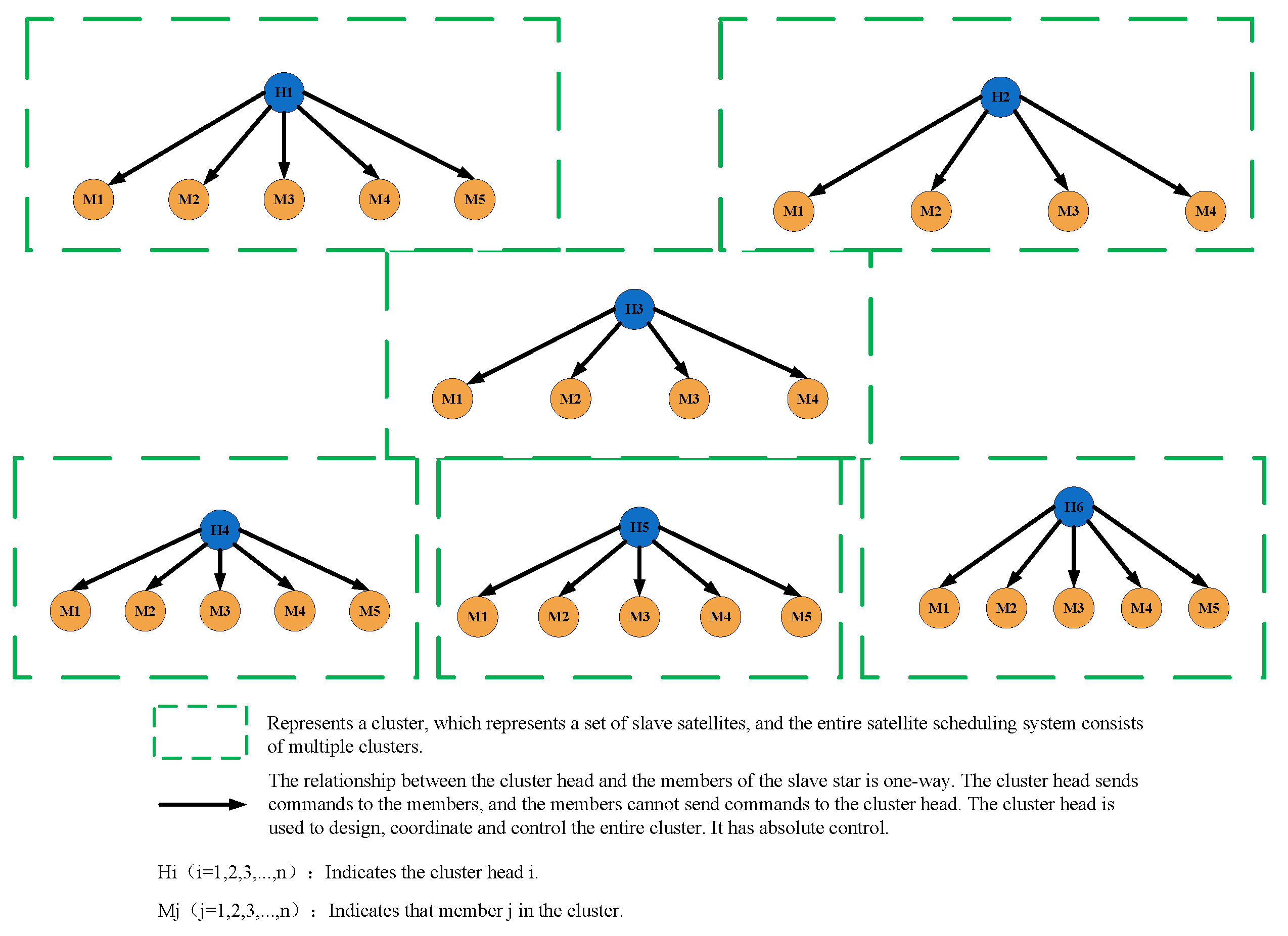 Mathematics 11 01232 g006