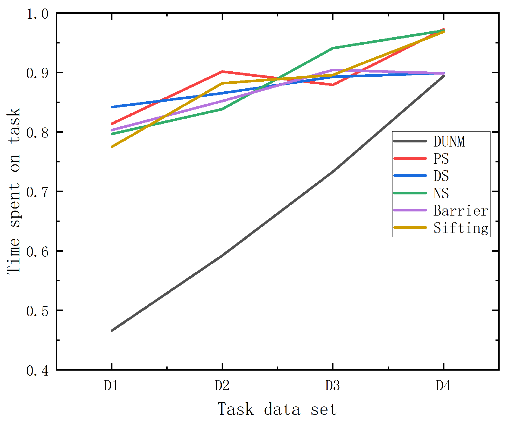 Mathematics 11 01232 g009