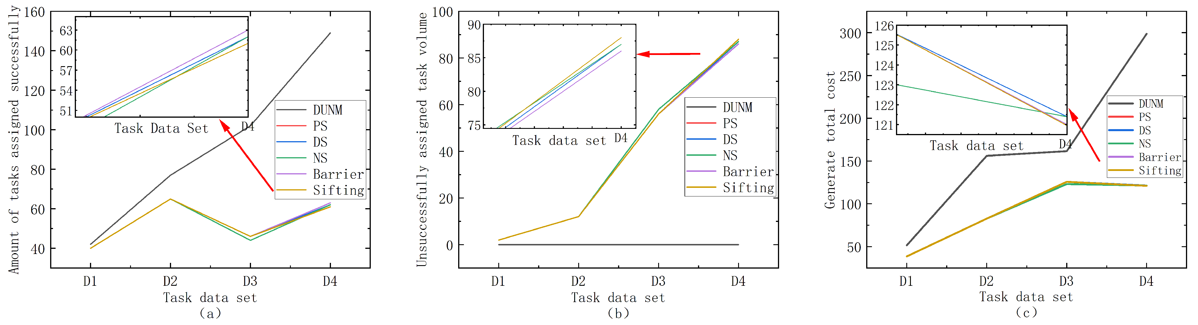 Mathematics 11 01232 g010