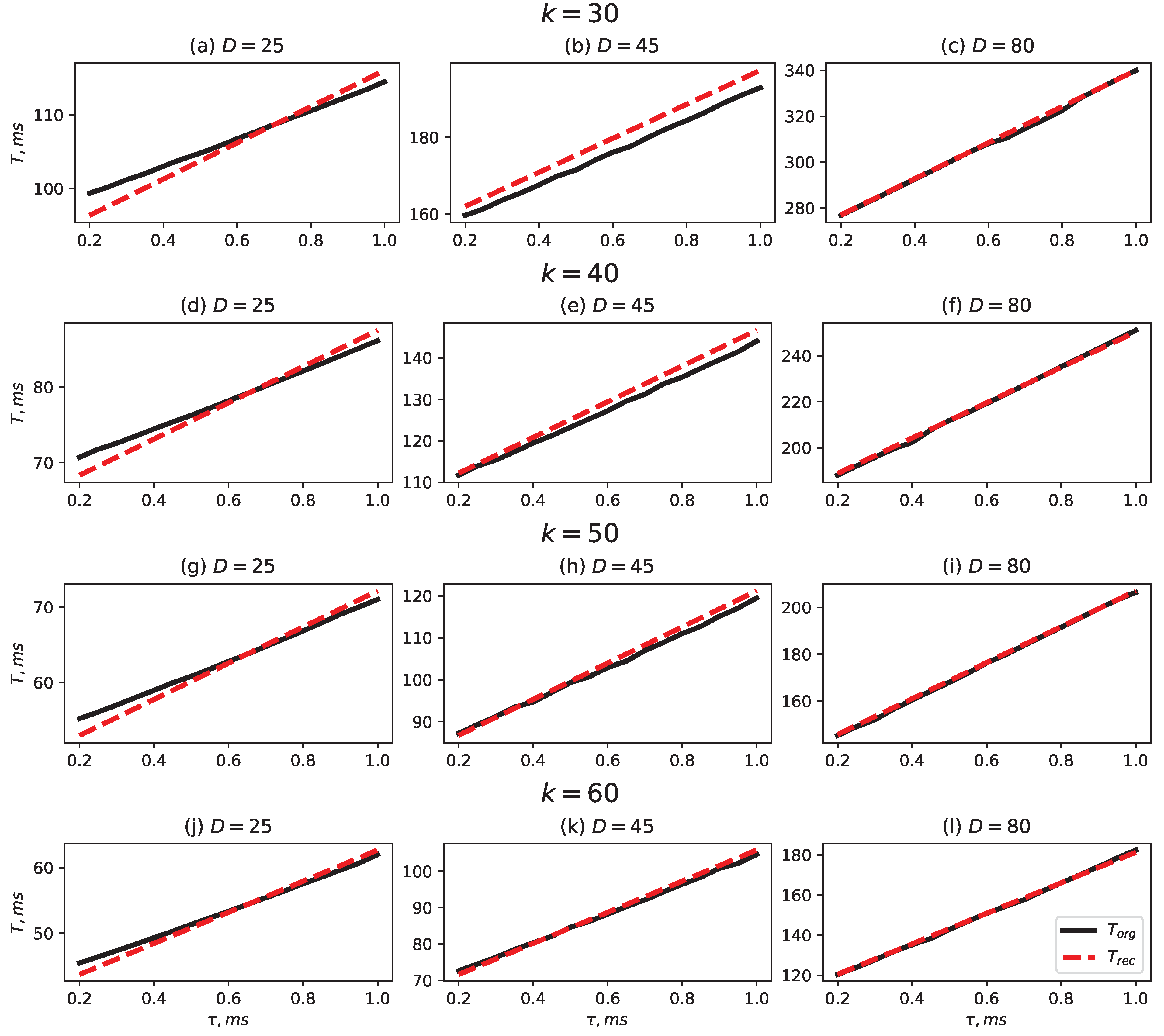 Mathematics 11 01233 g004 Mathematics 11 01233 g004