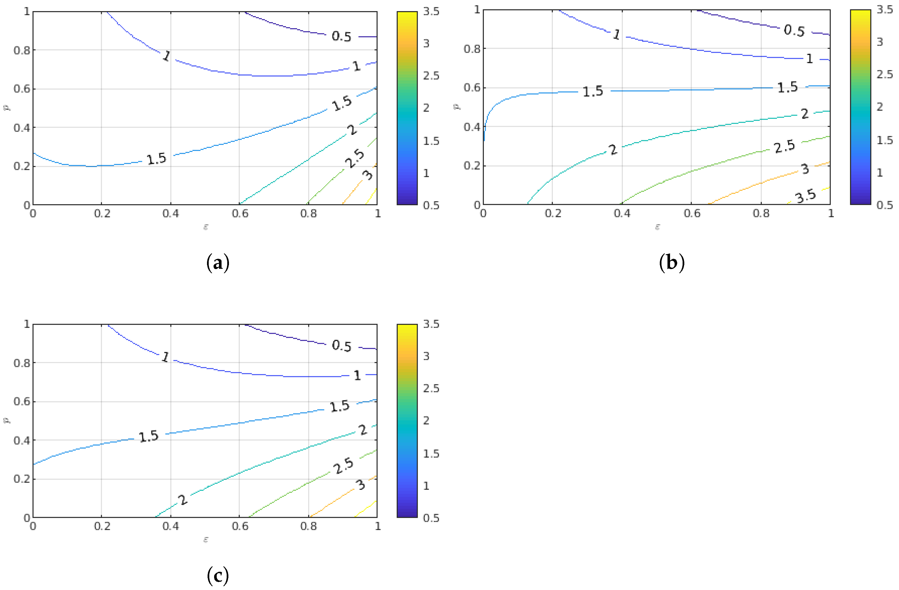 Mathematics 11 01240 g006