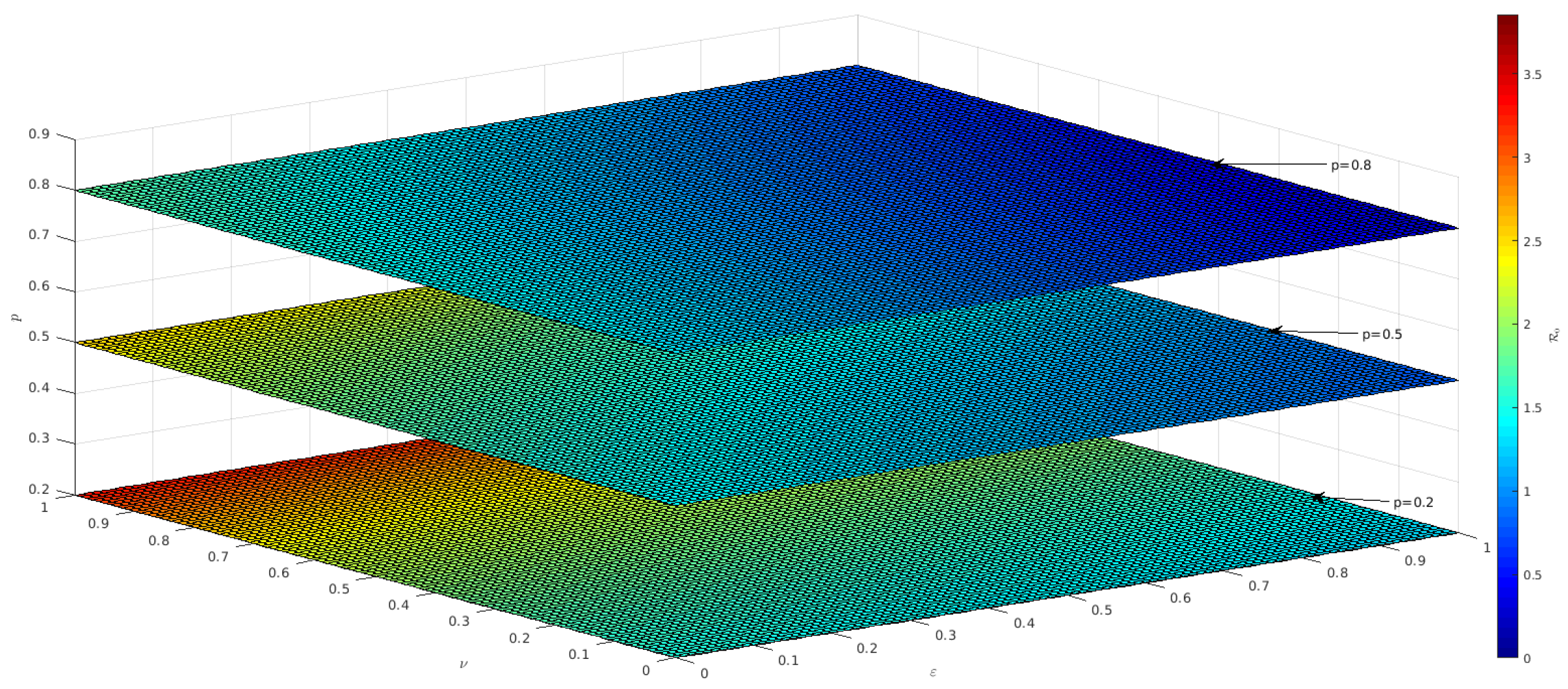 Mathematics 11 01240 g0a2
