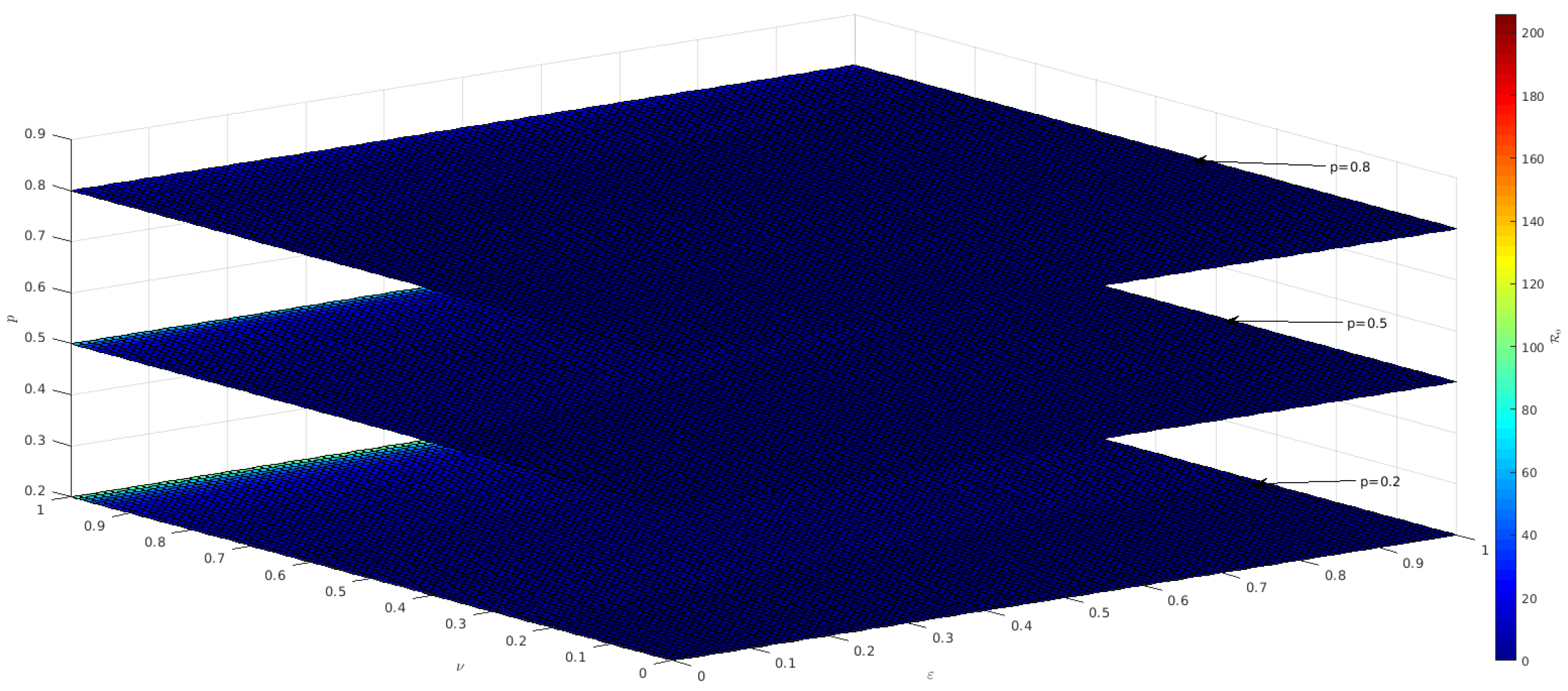 Mathematics 11 01240 g0a4