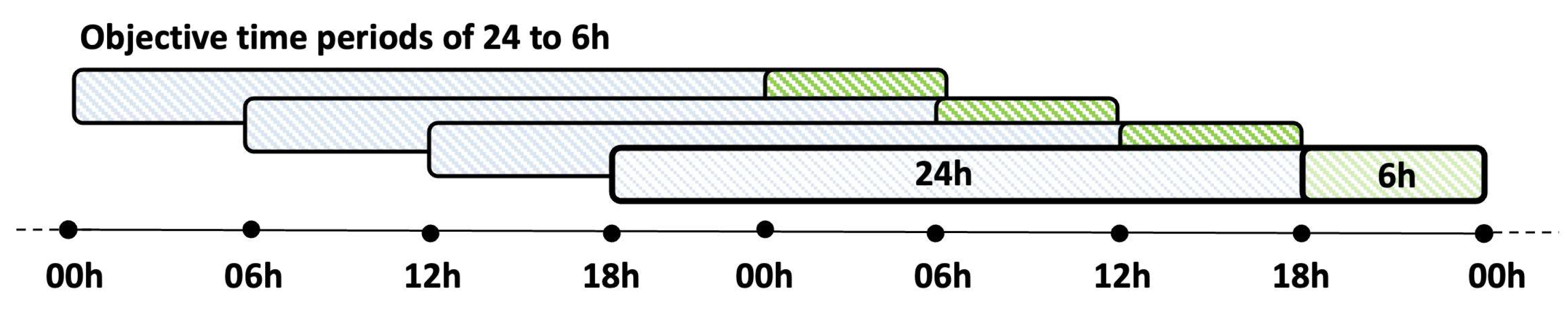 Mathematics 11 01241 g001