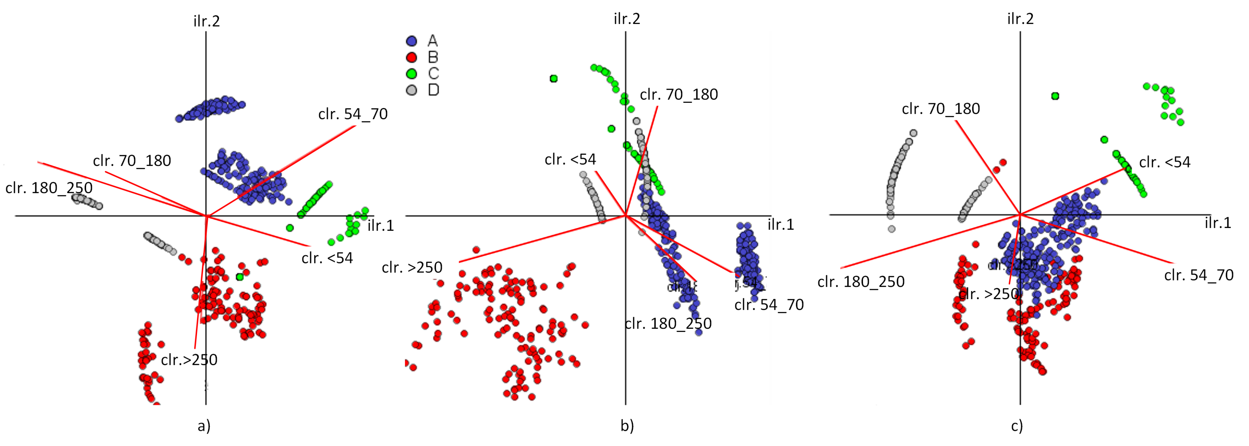 Mathematics 11 01241 g0a1