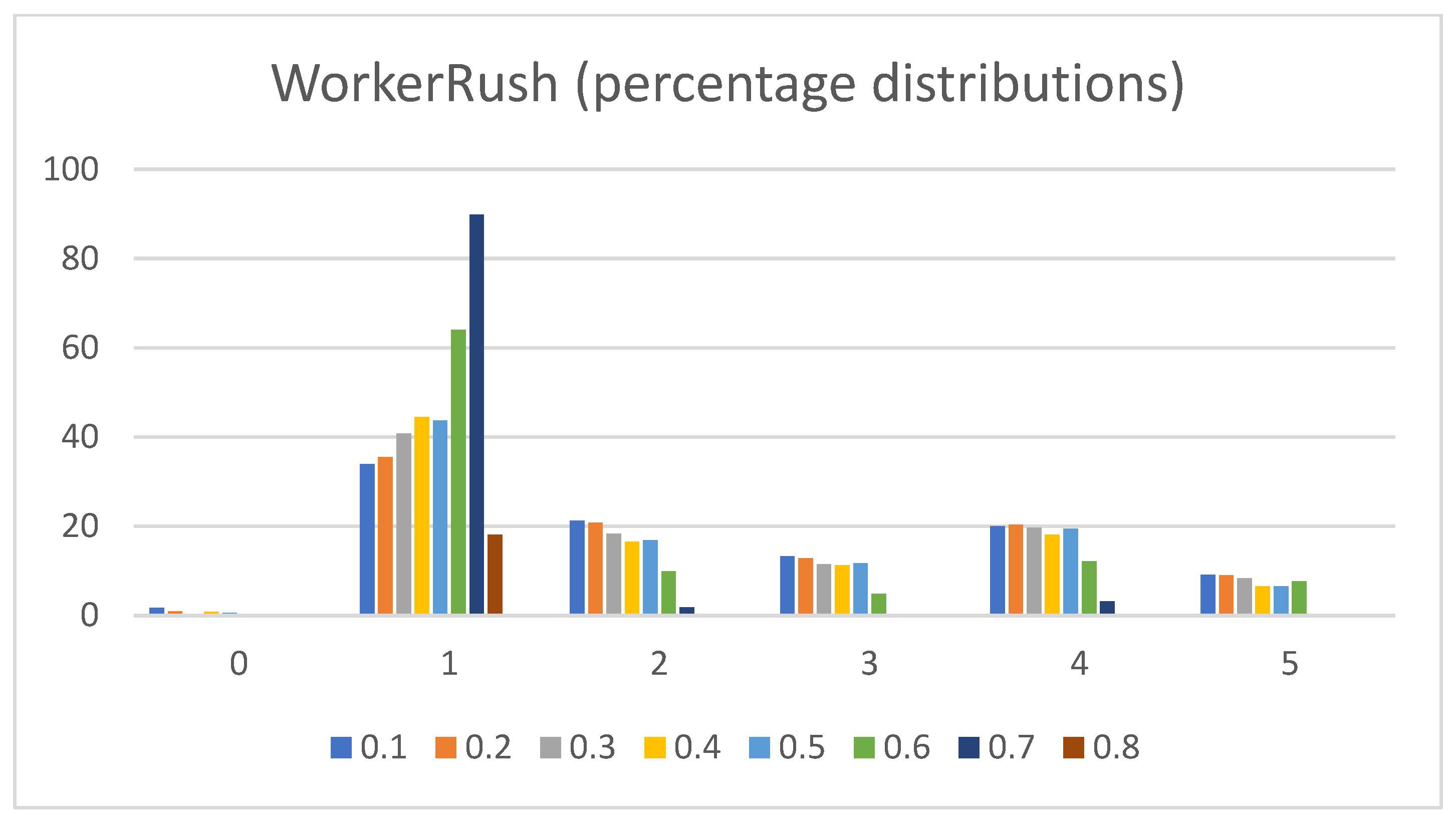 Mathematics 11 01243 g010 Mathematics 11 01243 g010