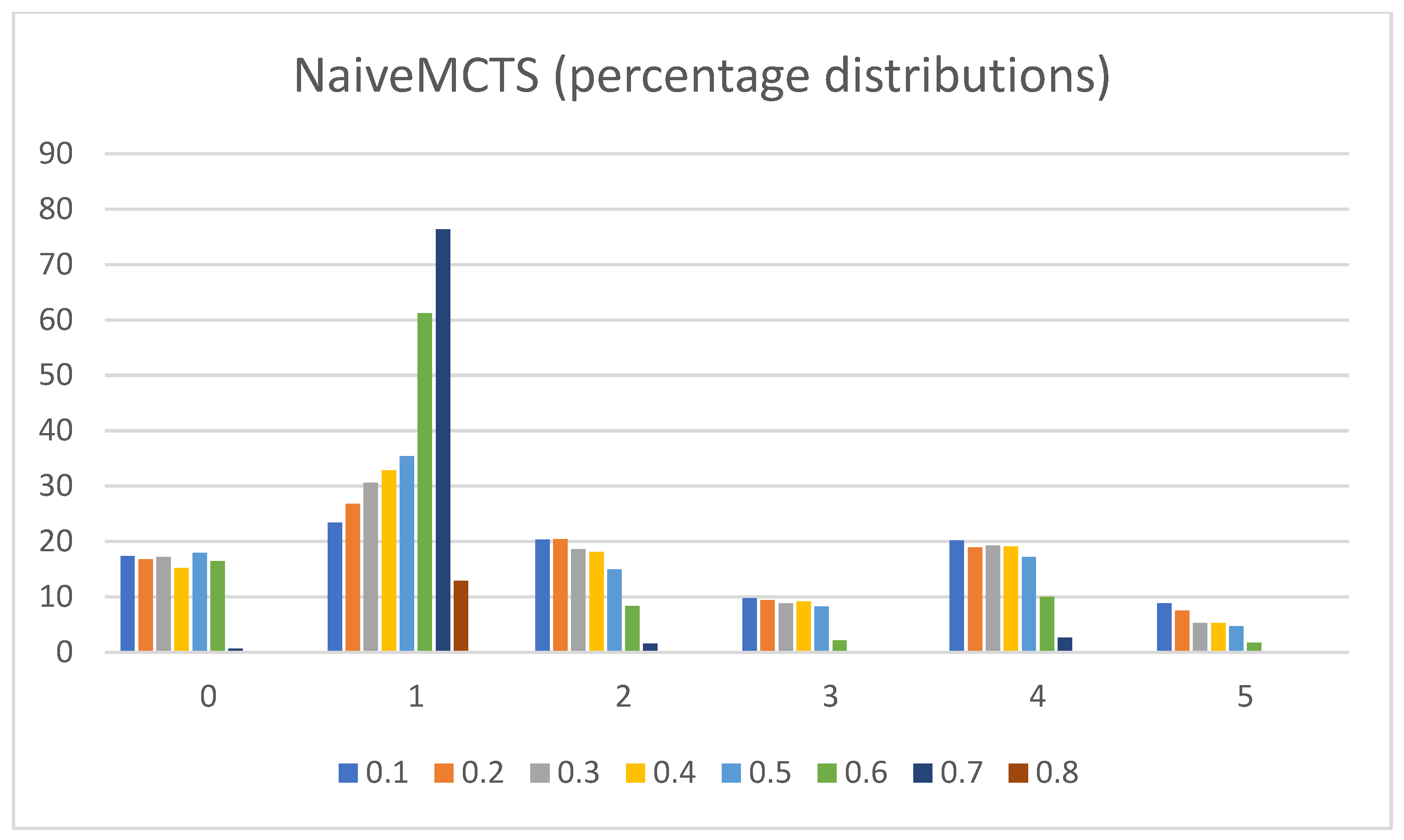 Mathematics 11 01243 g012 Mathematics 11 01243 g012