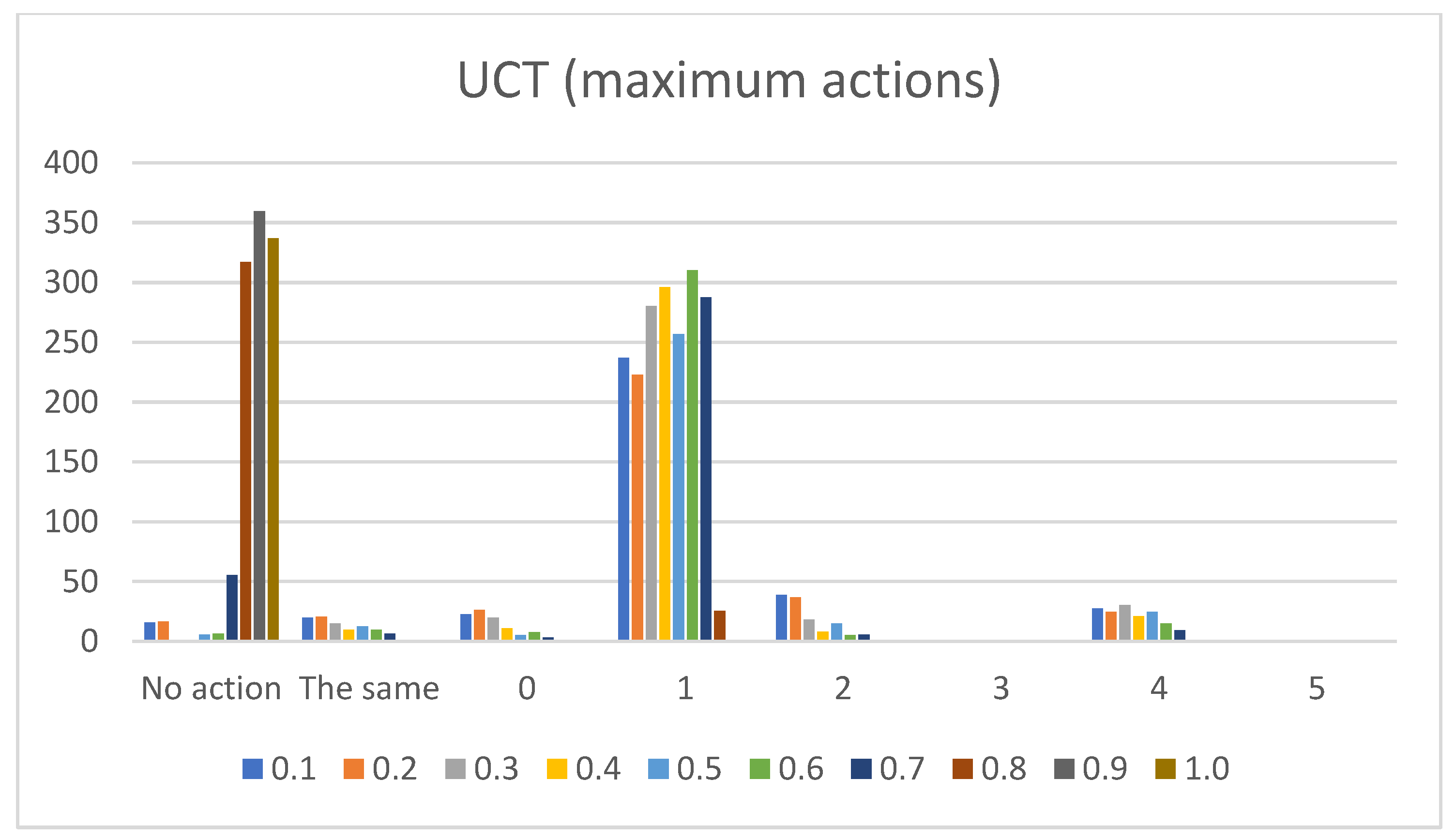 Mathematics 11 01243 g016 Mathematics 11 01243 g016