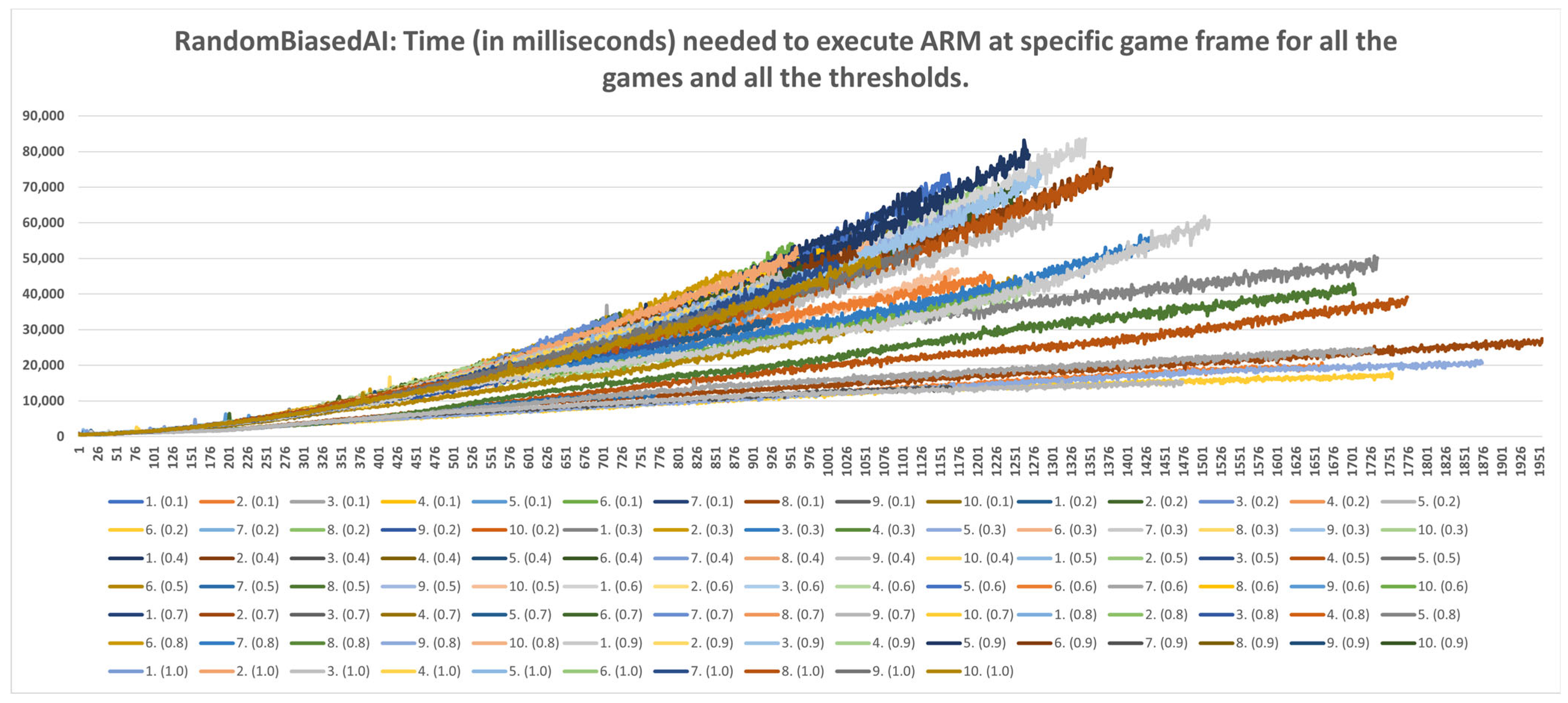 Mathematics 11 01243 g019 Mathematics 11 01243 g019