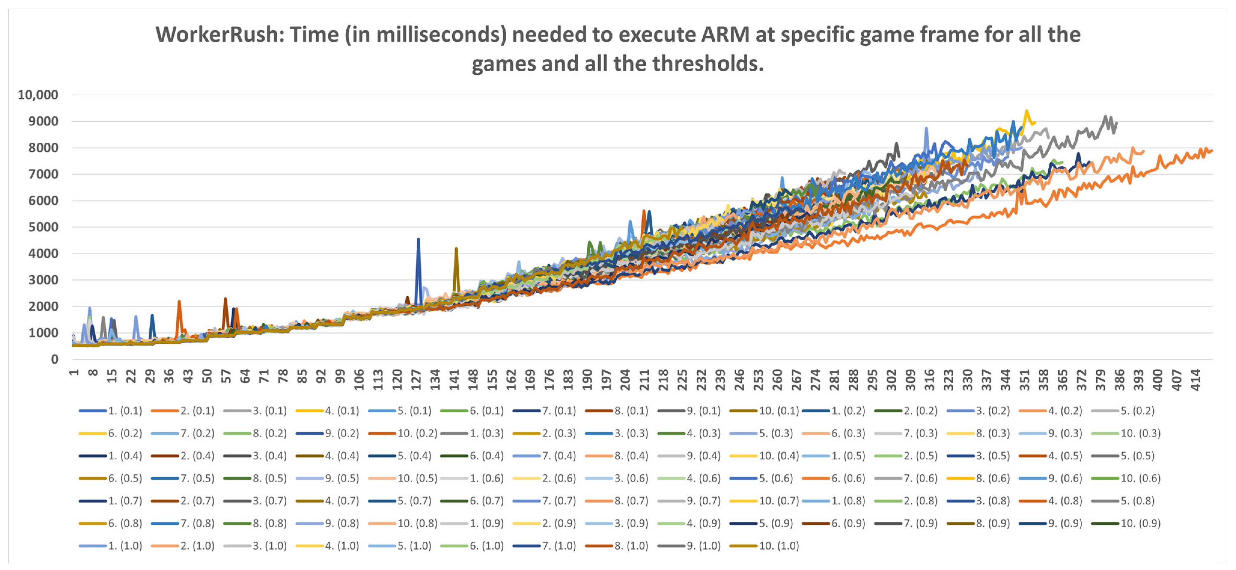 Mathematics 11 01243 g020 Mathematics 11 01243 g020