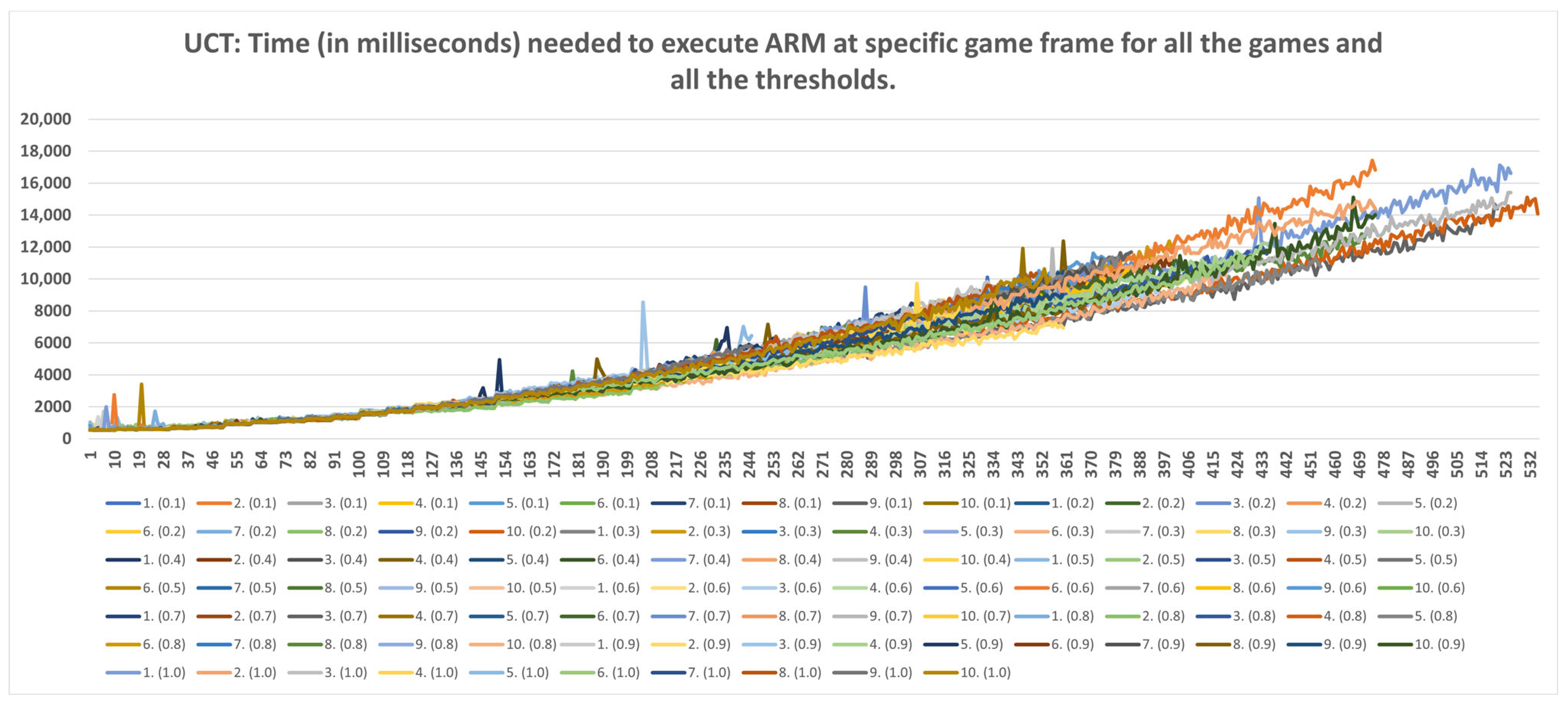 Mathematics 11 01243 g021 Mathematics 11 01243 g021