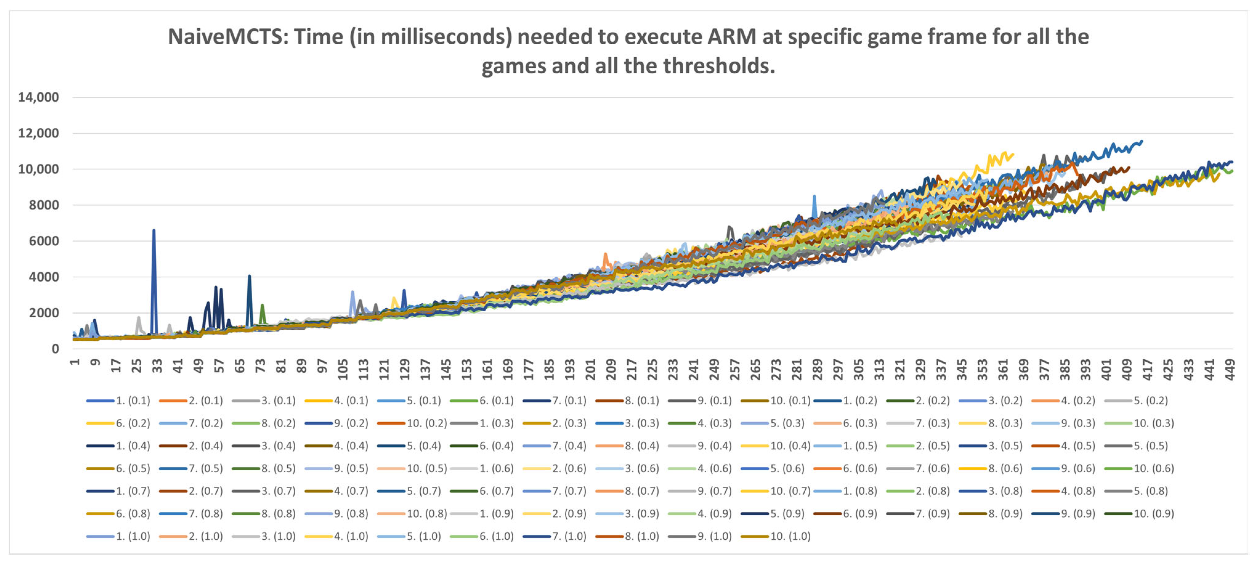 Mathematics 11 01243 g022 Mathematics 11 01243 g022