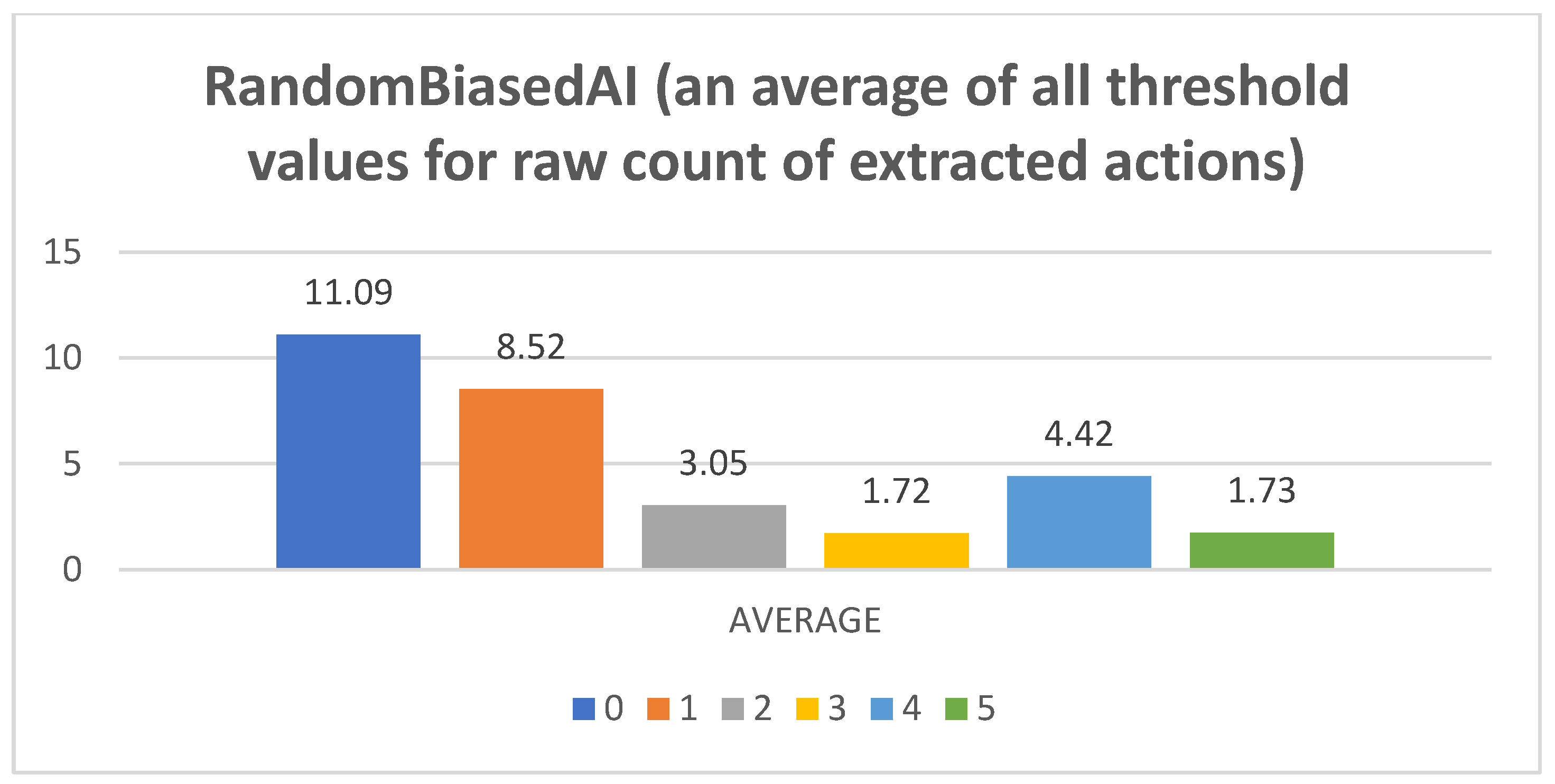 Mathematics 11 01243 g0a2 Mathematics 11 01243 g0a2