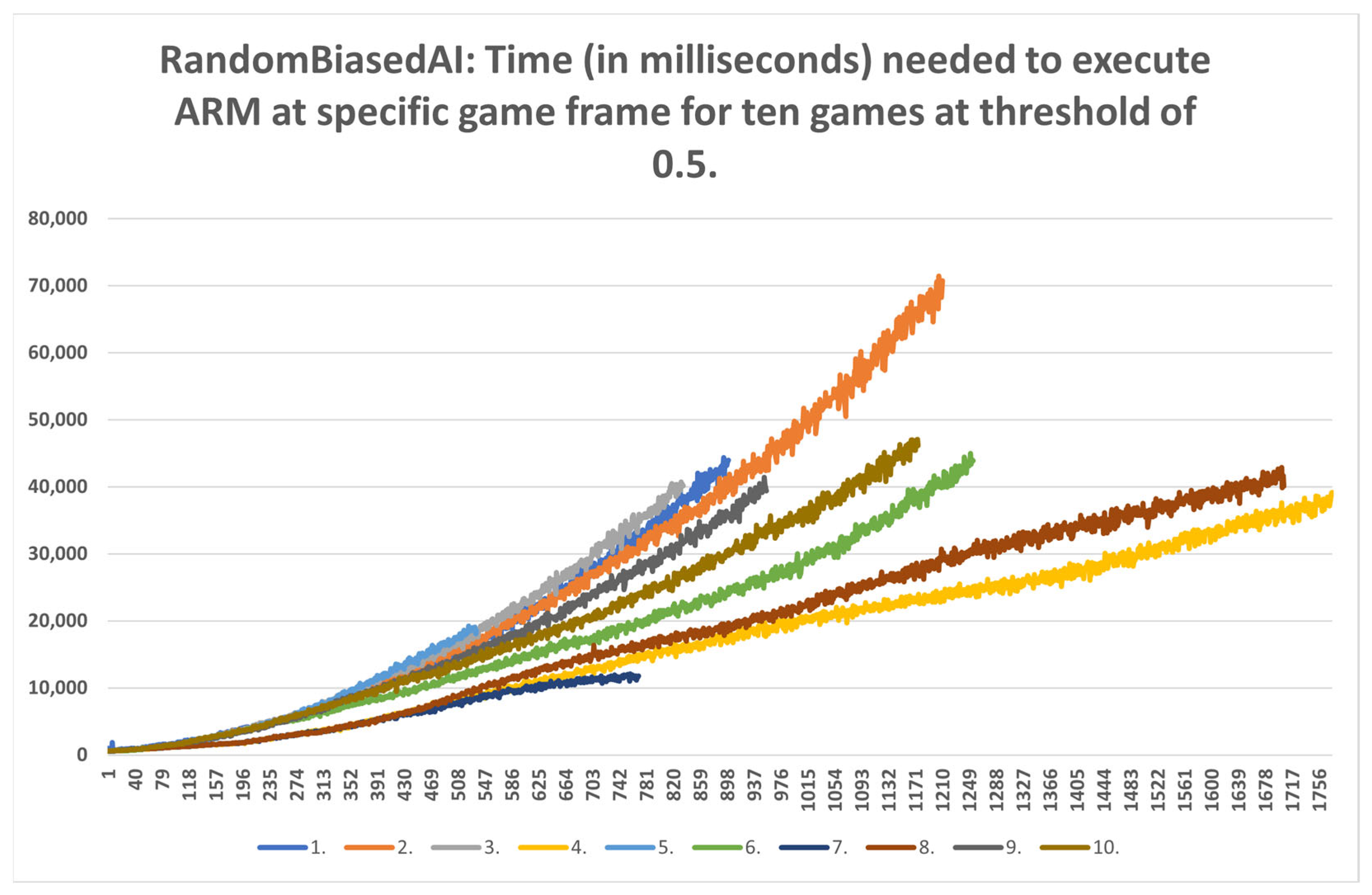 Mathematics 11 01243 g0a7 Mathematics 11 01243 g0a7