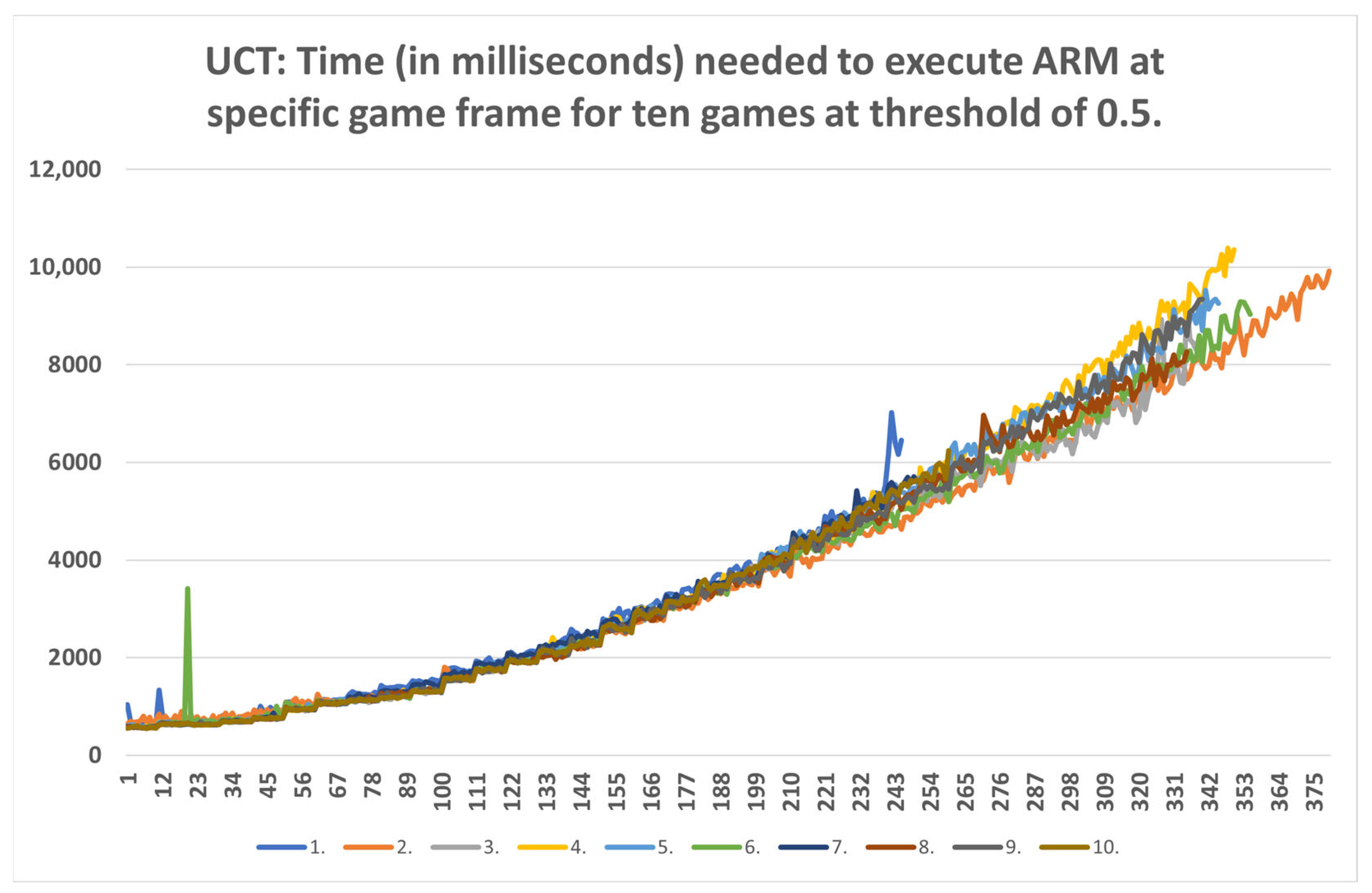 Mathematics 11 01243 g0a9 Mathematics 11 01243 g0a9