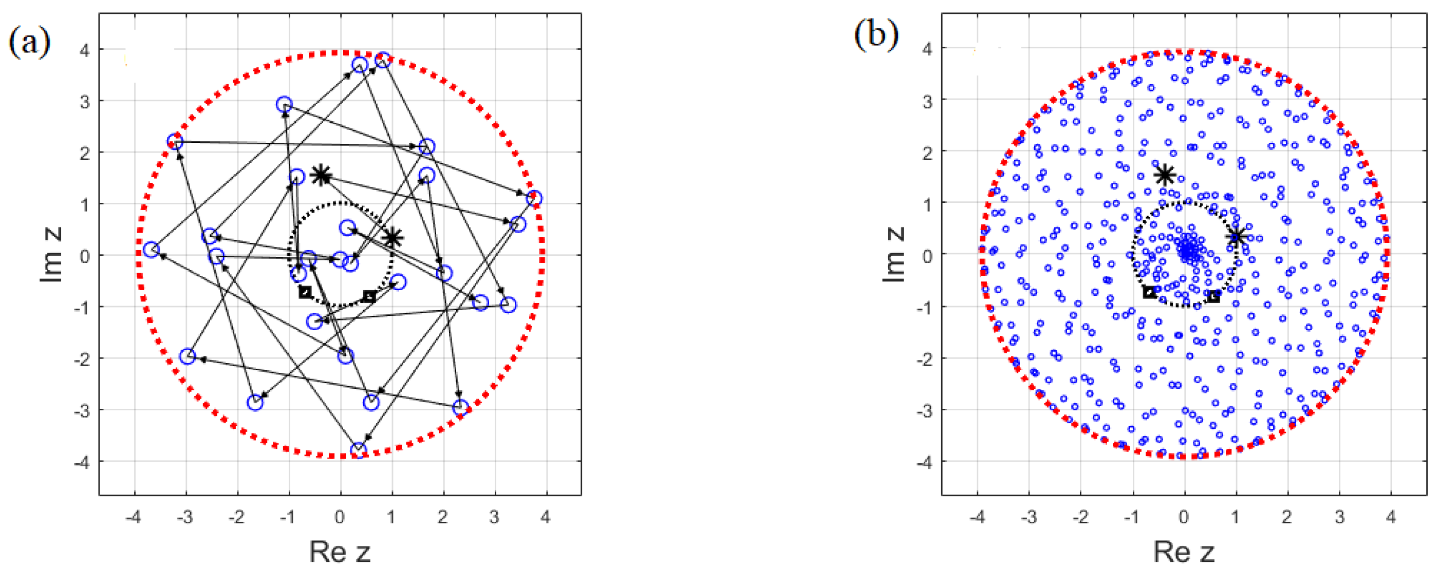 Mathematics 11 01244 g001