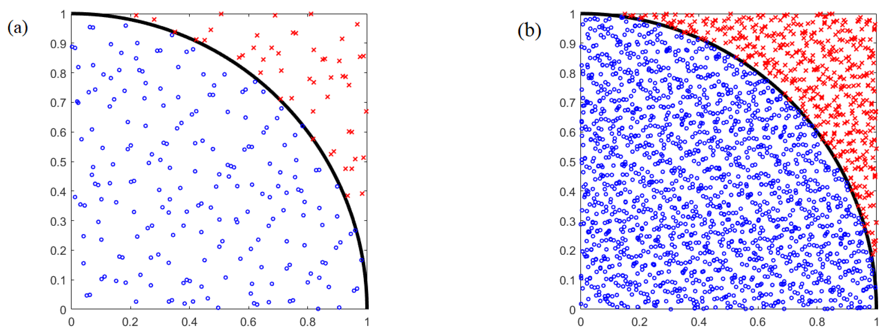 Mathematics 11 01244 g003