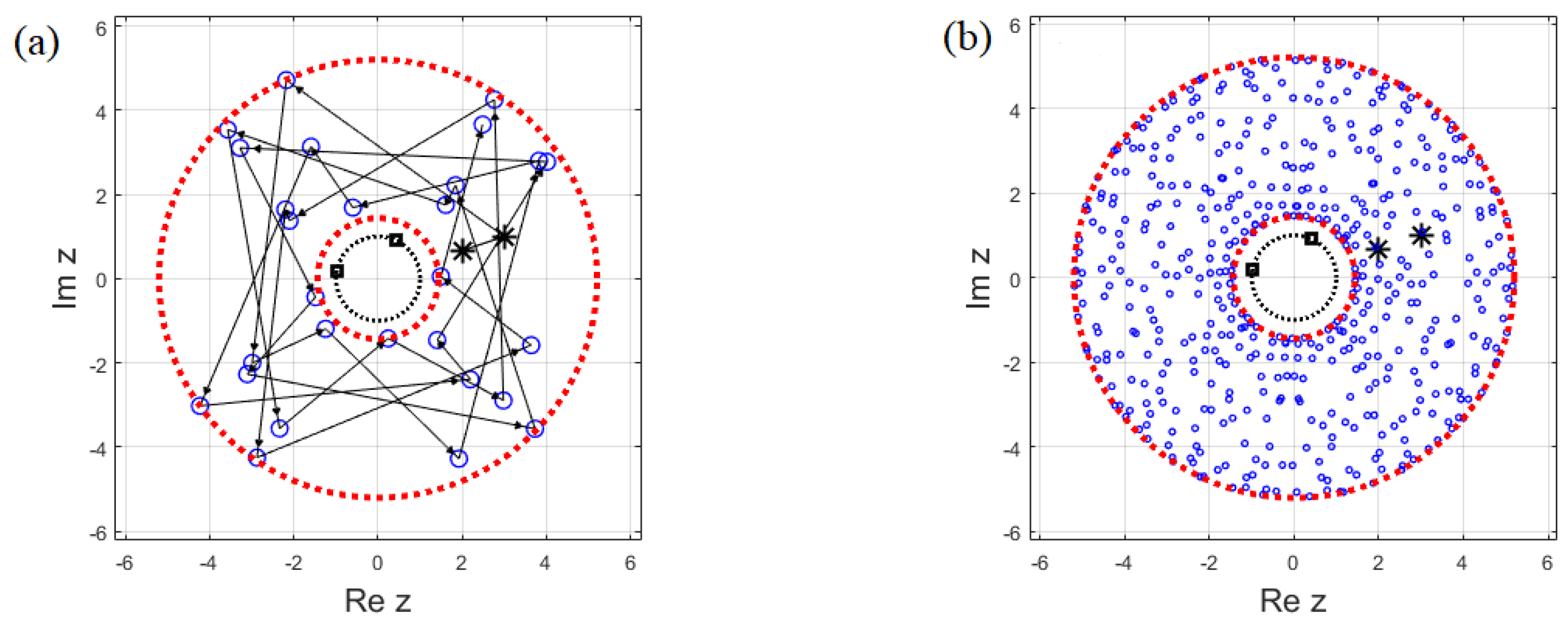 Mathematics 11 01244 g004