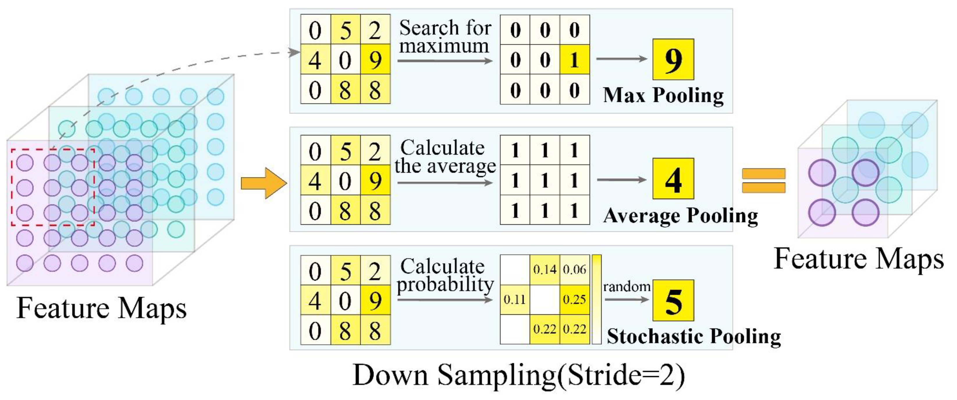 Mathematics 11 01245 g005