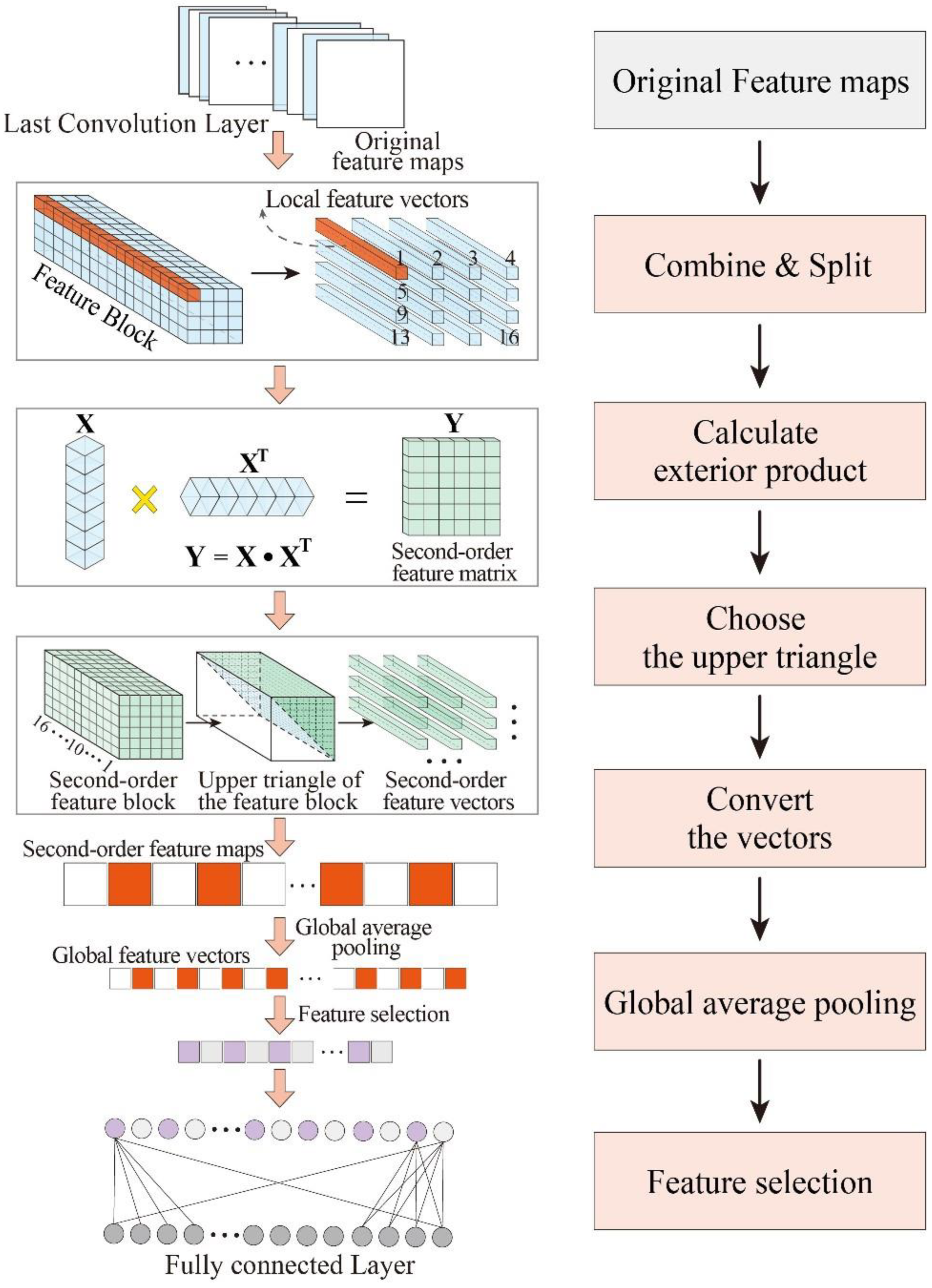Mathematics 11 01245 g009