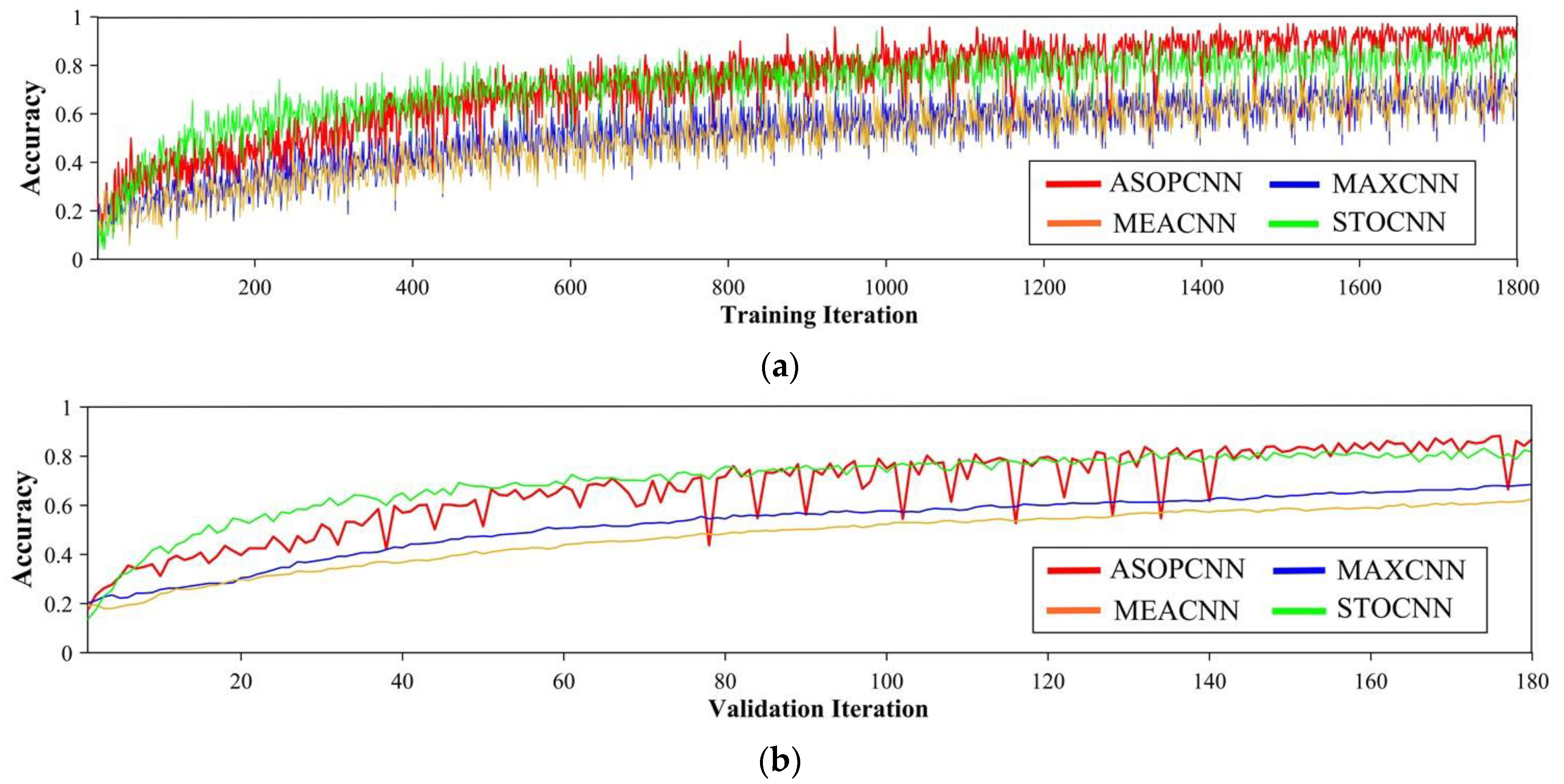 Mathematics 11 01245 g012
