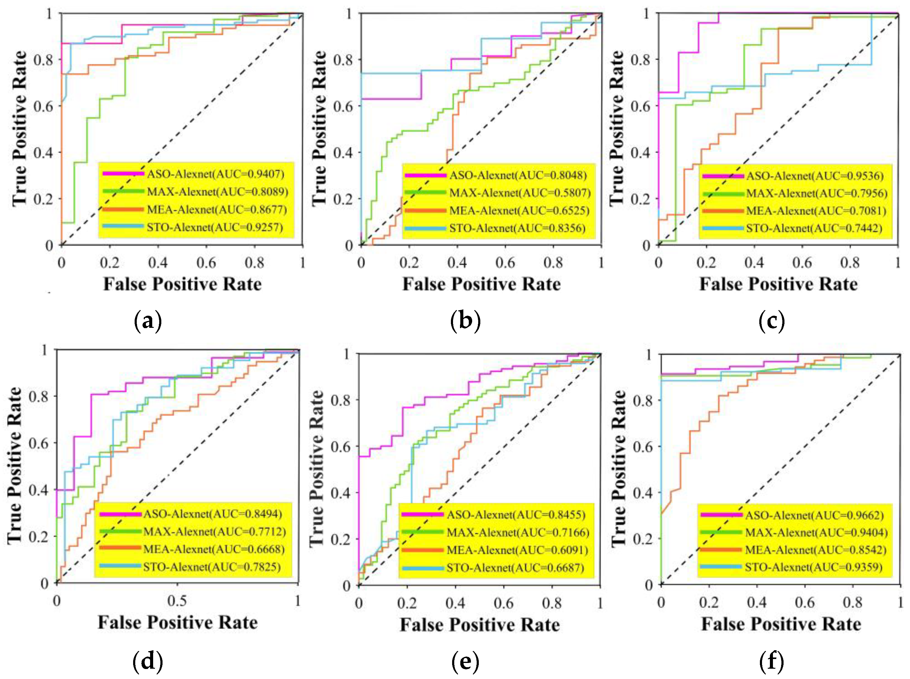 Mathematics 11 01245 g017