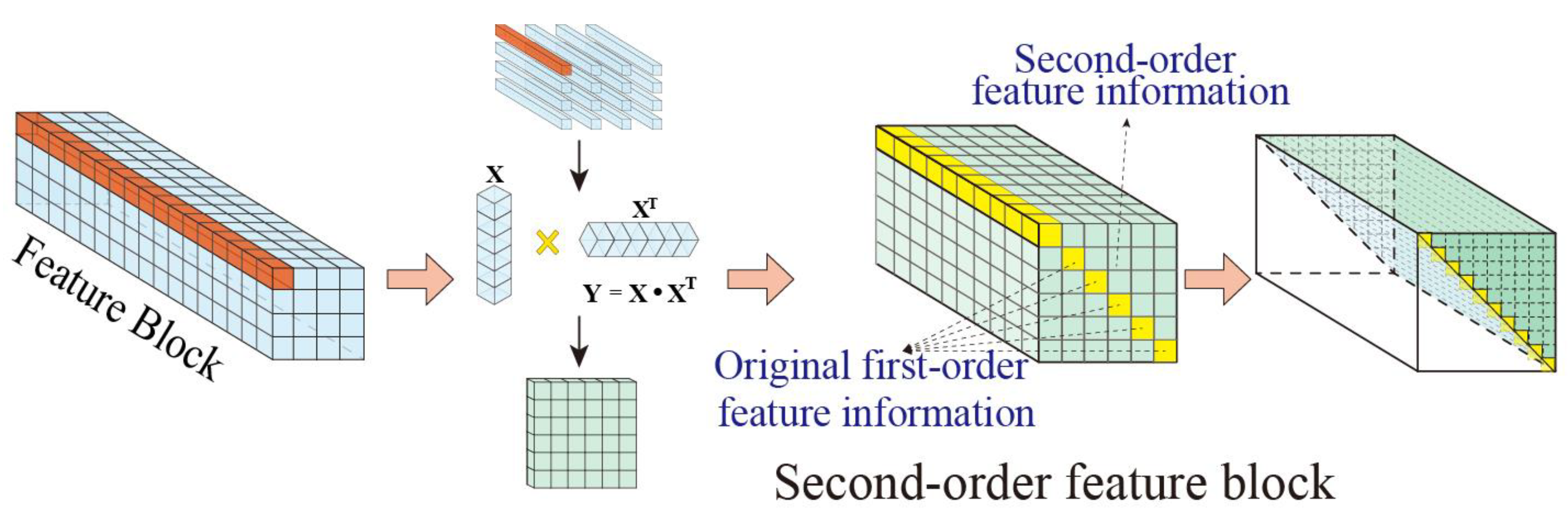 Mathematics 11 01245 g018