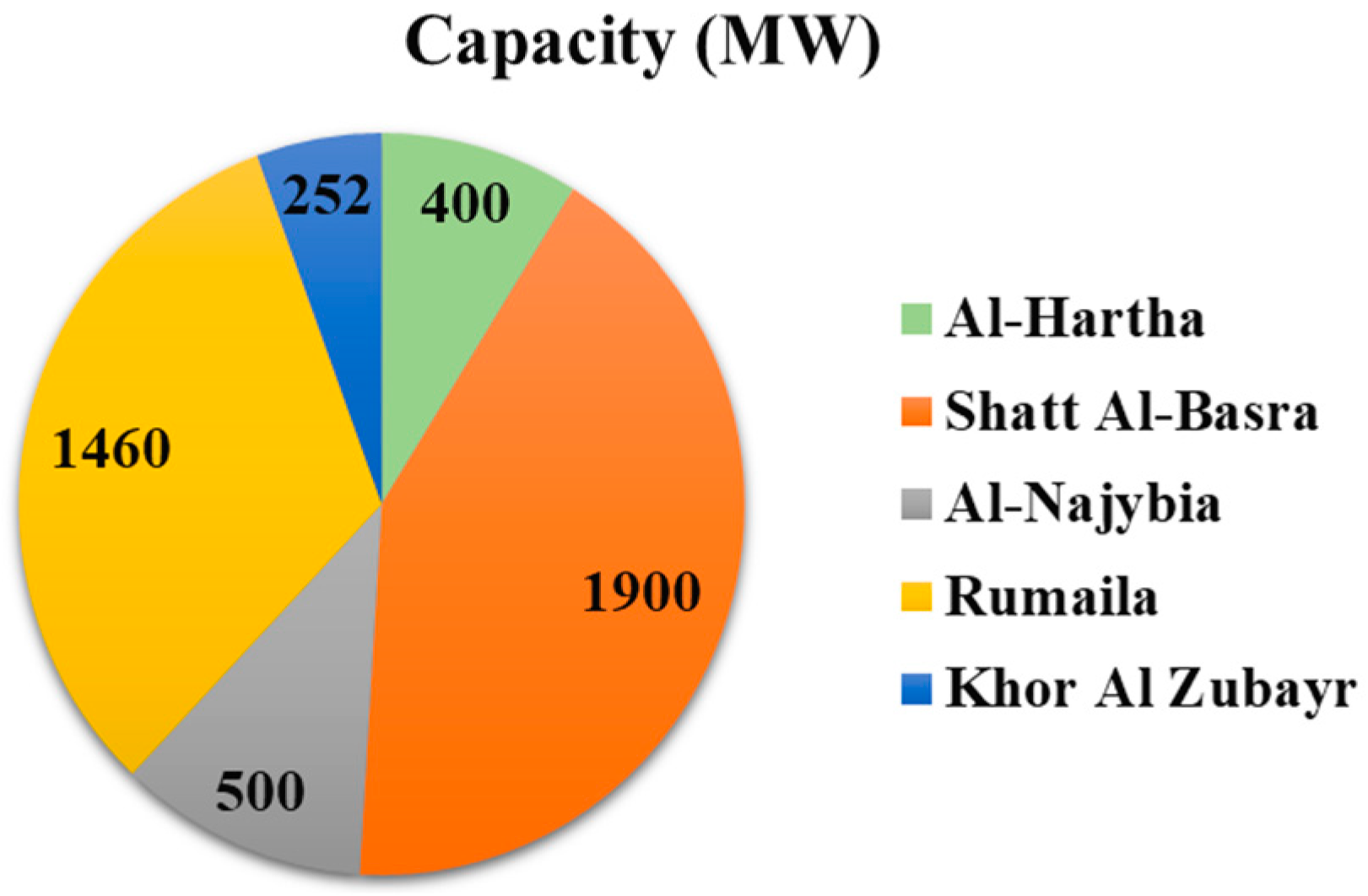 Mathematics 11 01248 g001 Mathematics 11 01248 g001