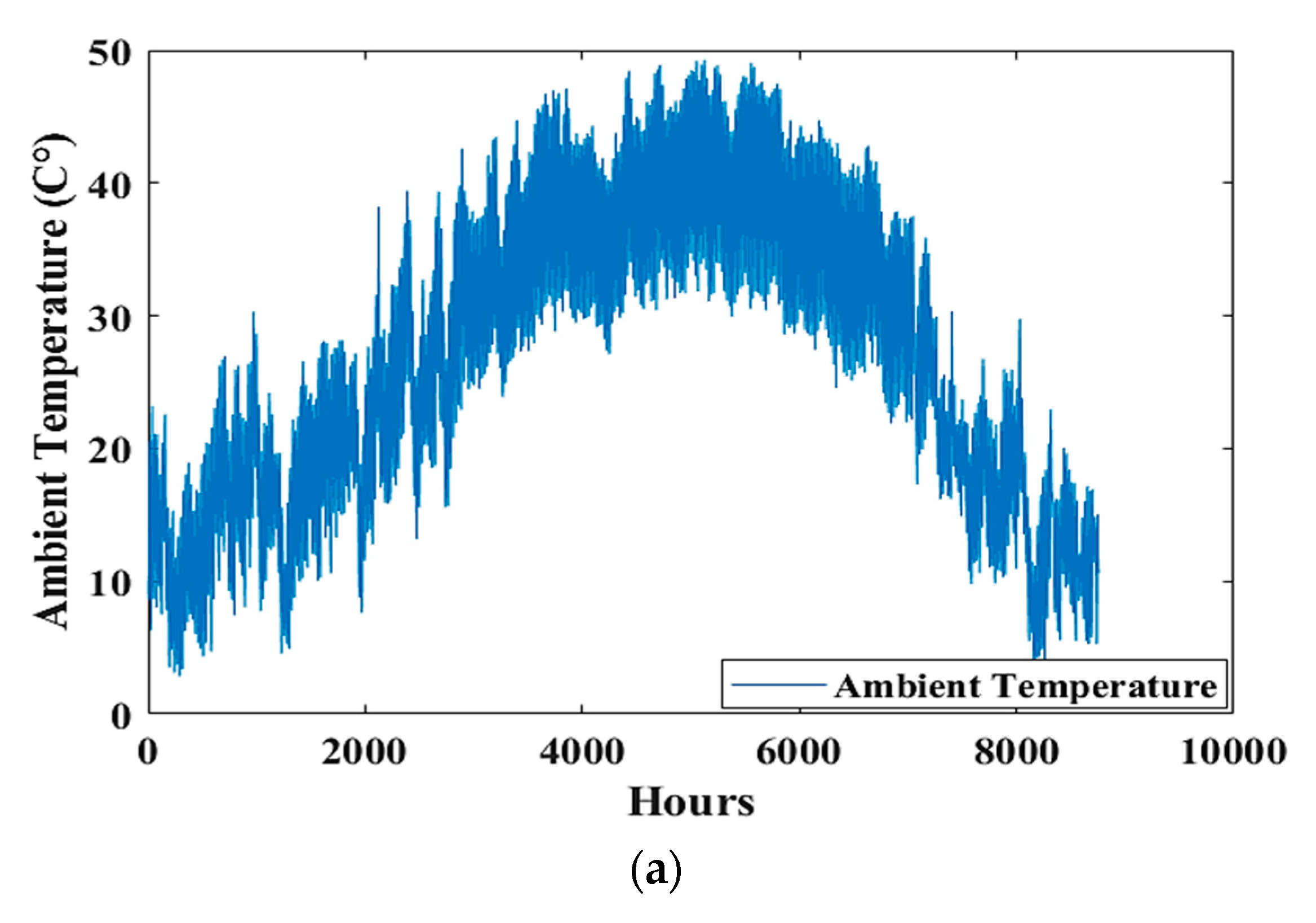 Mathematics 11 01248 g009a Mathematics 11 01248 g009a