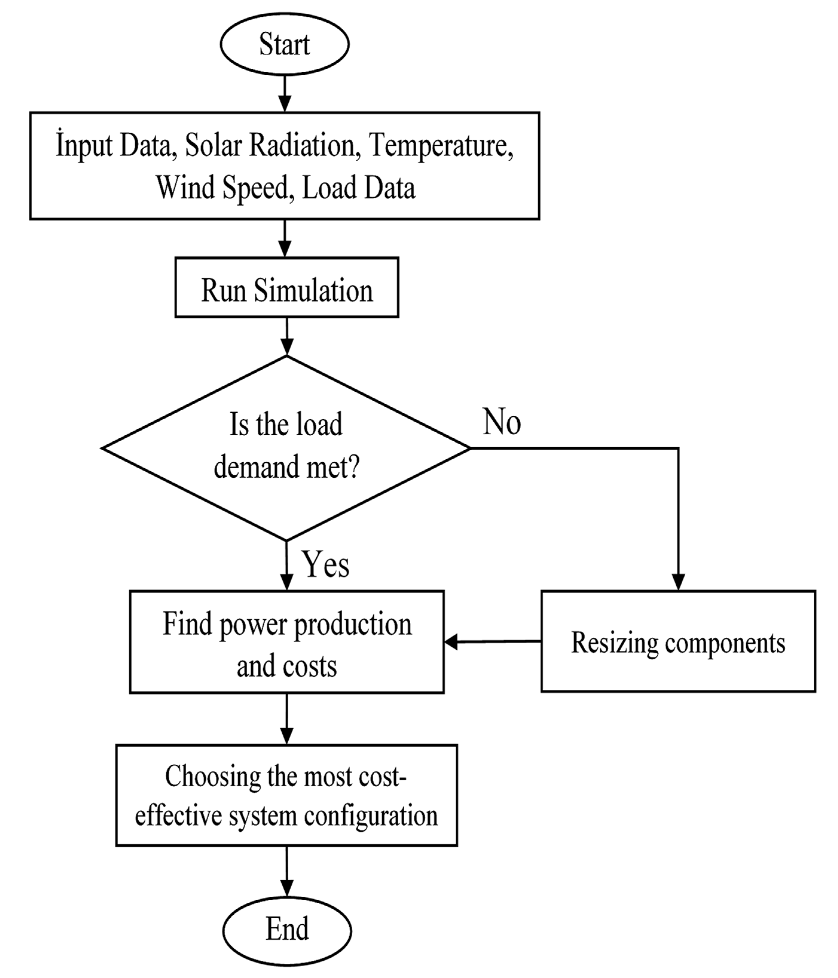 Mathematics 11 01248 g010 Mathematics 11 01248 g010
