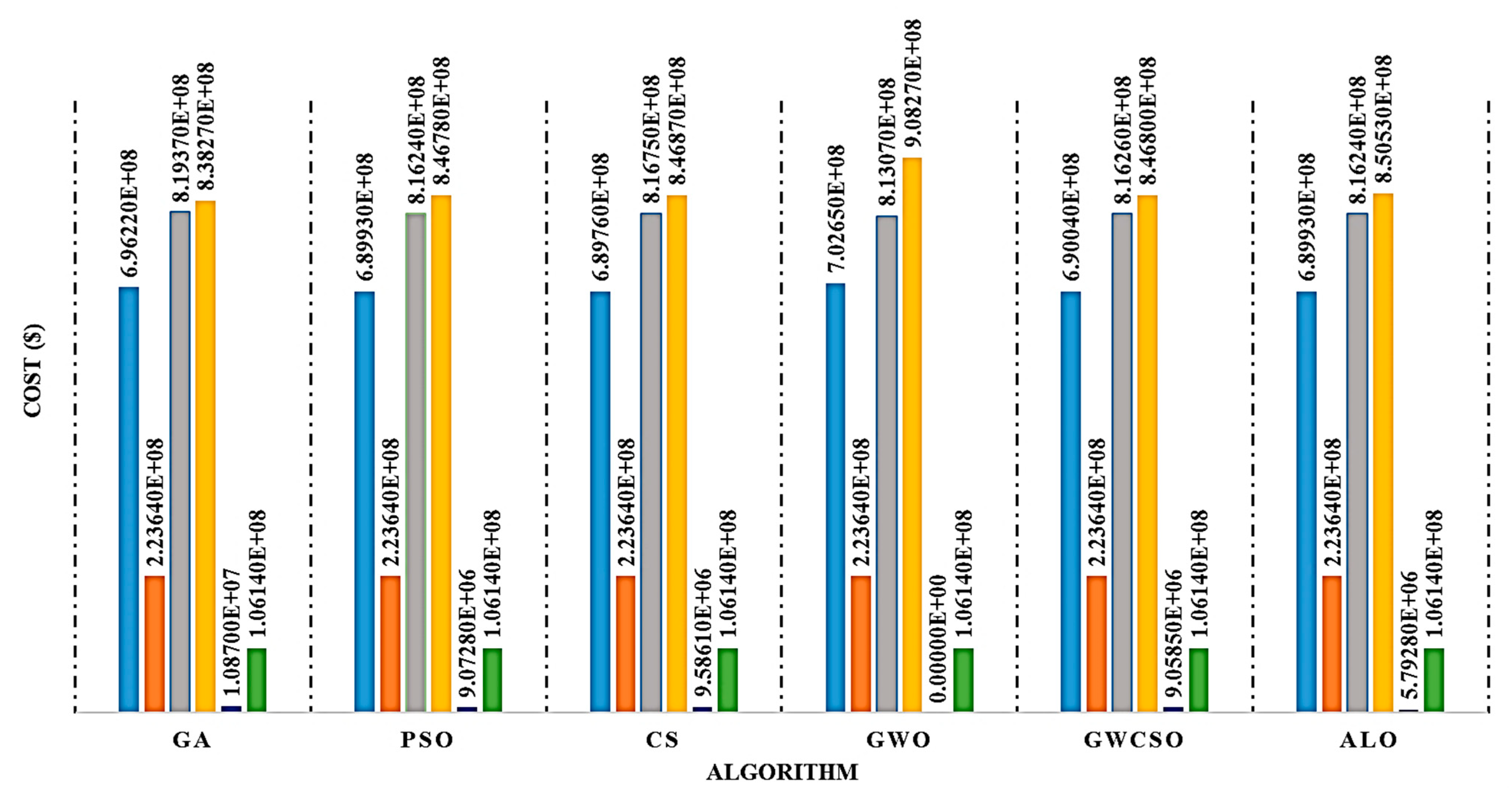 Mathematics 11 01248 g012 Mathematics 11 01248 g012