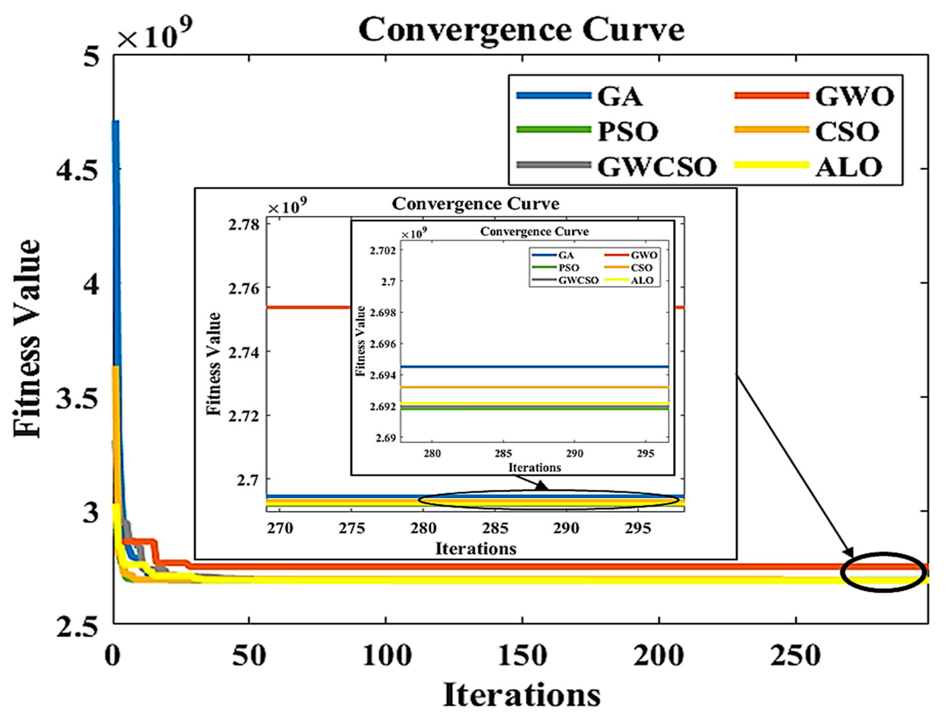 Mathematics 11 01248 g015 Mathematics 11 01248 g015