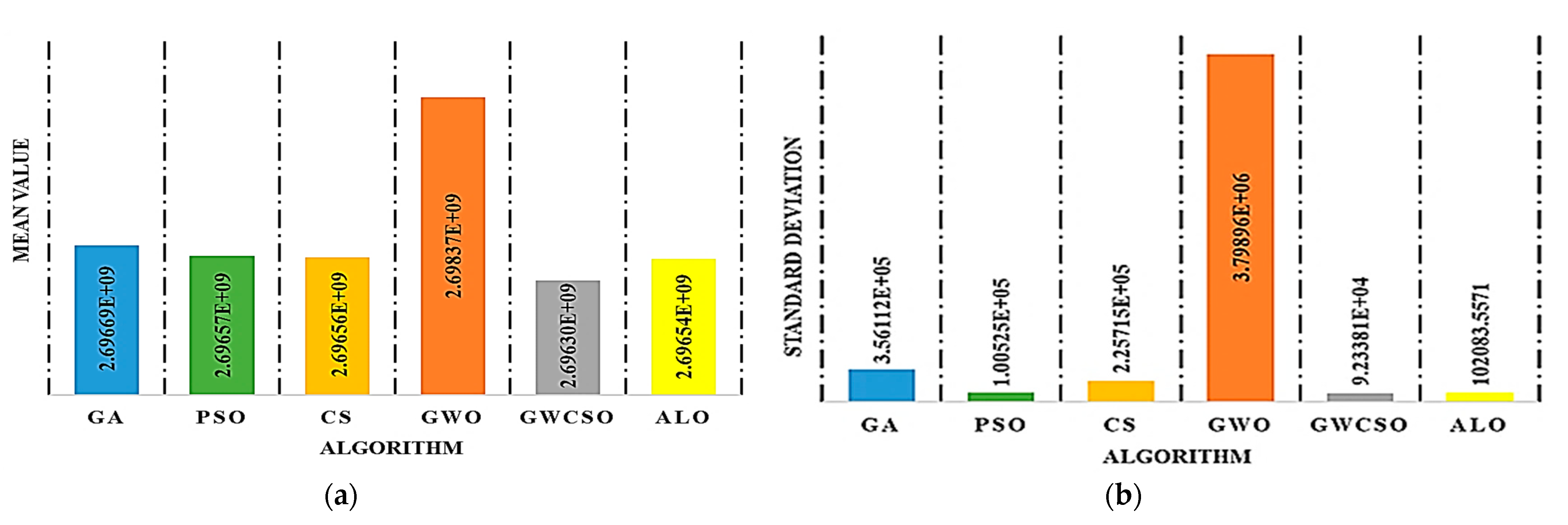 Mathematics 11 01248 g026 Mathematics 11 01248 g026