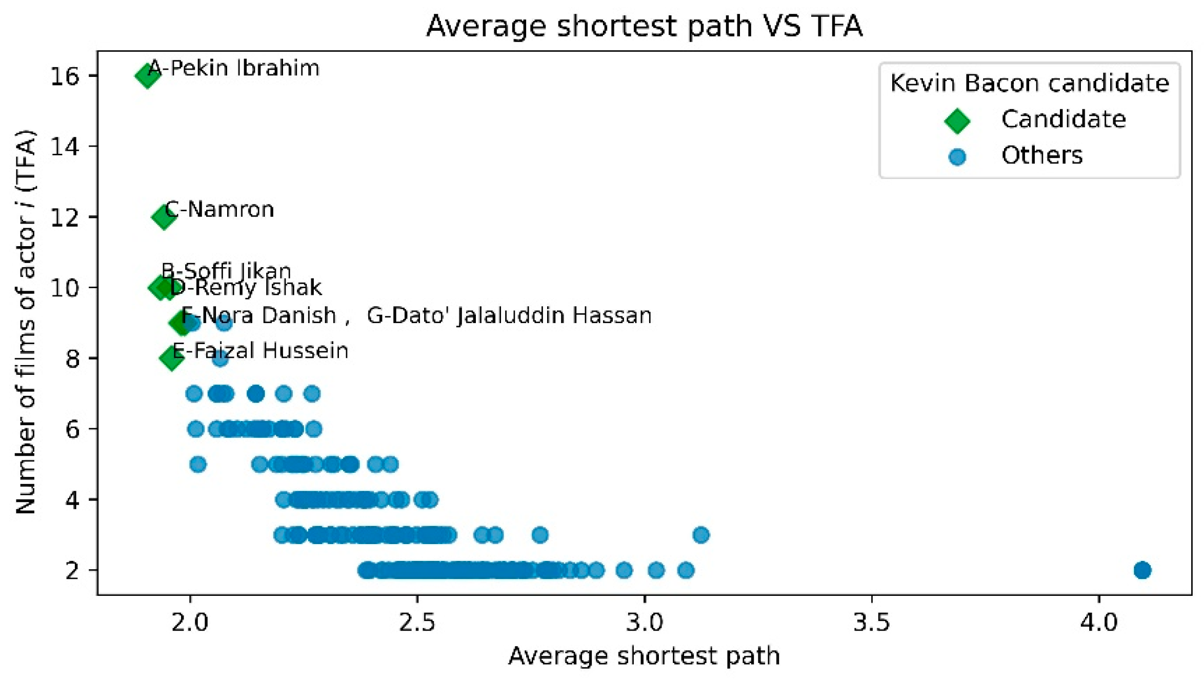 Mathematics 11 01252 g003
