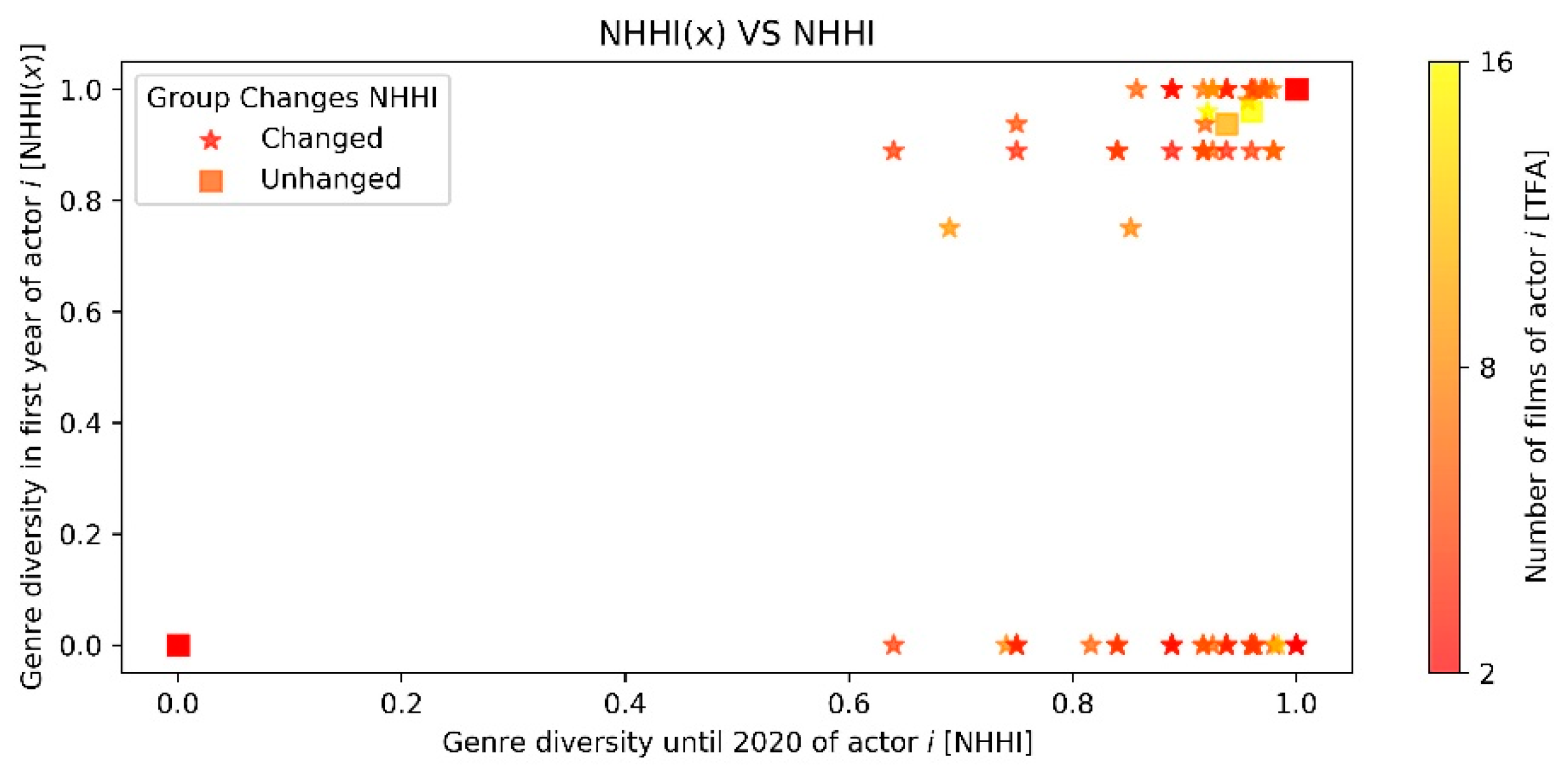 Mathematics 11 01252 g008
