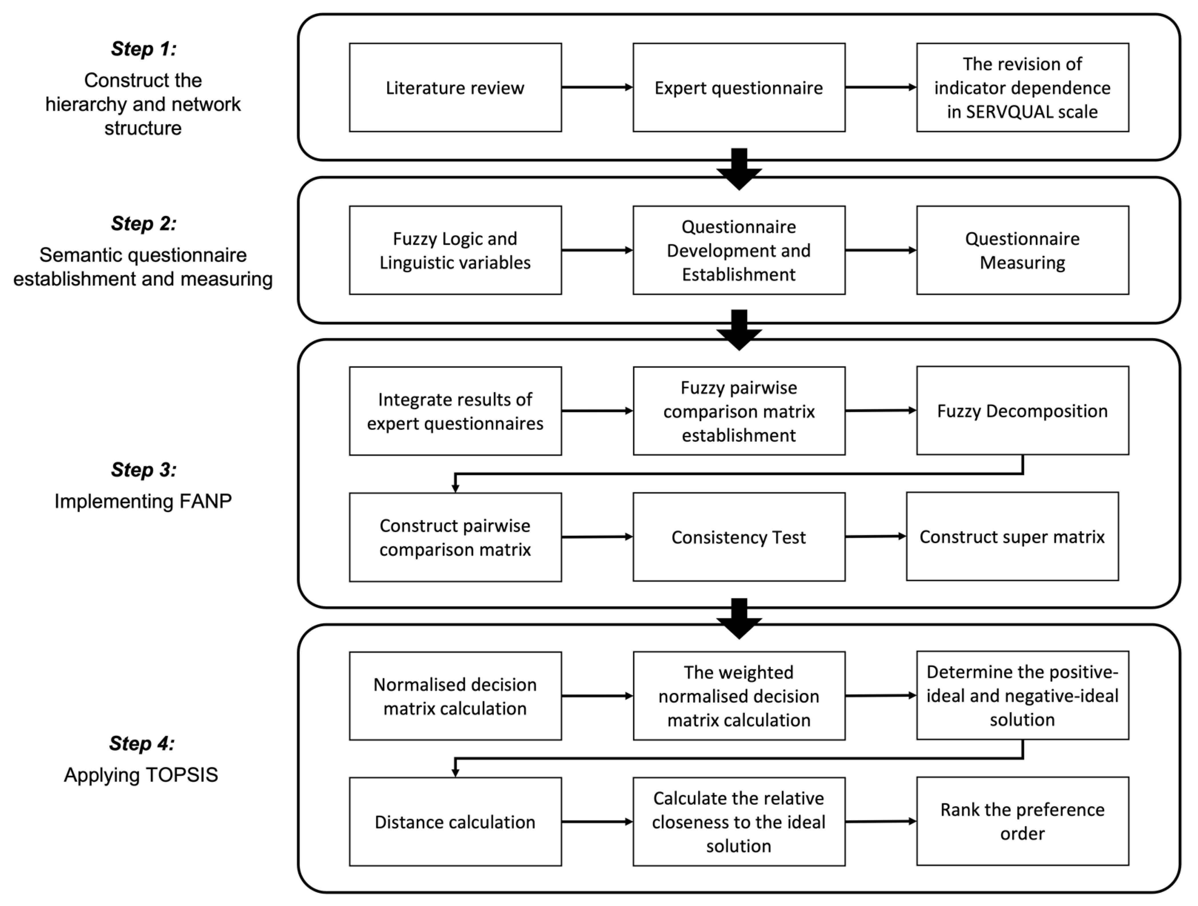 Mathematics 11 01255 g001 Mathematics 11 01255 g001
