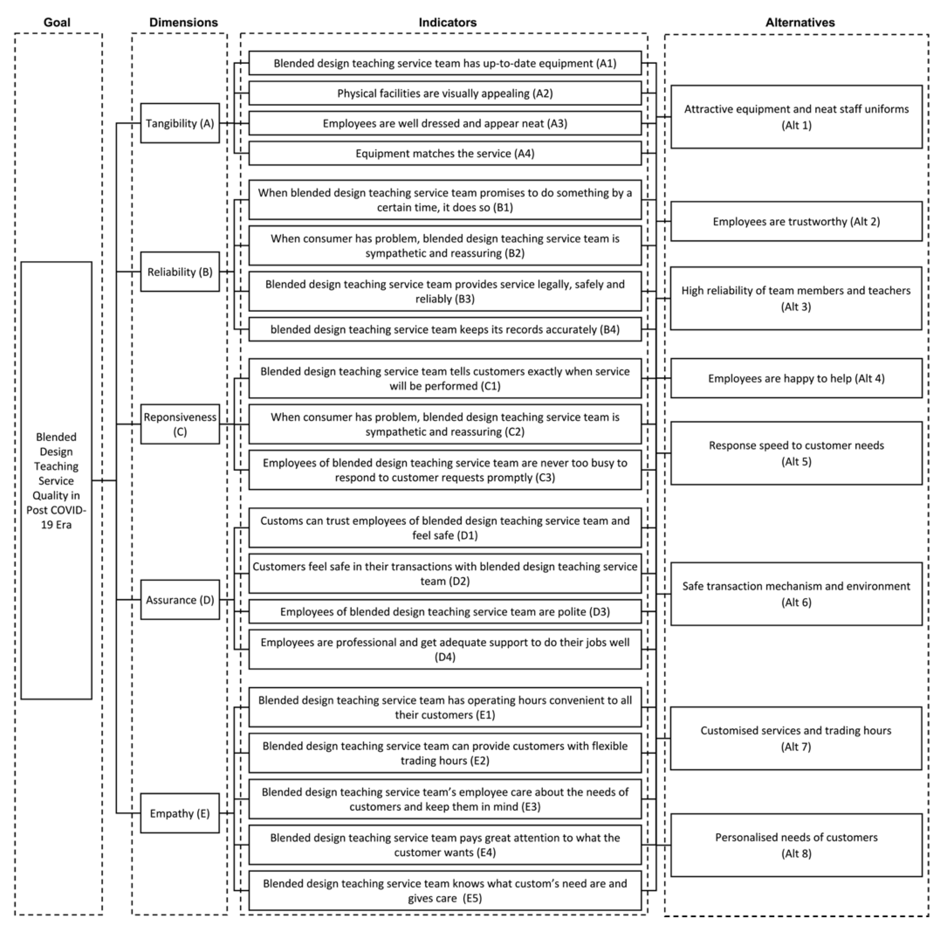 Mathematics 11 01255 g003 Mathematics 11 01255 g003