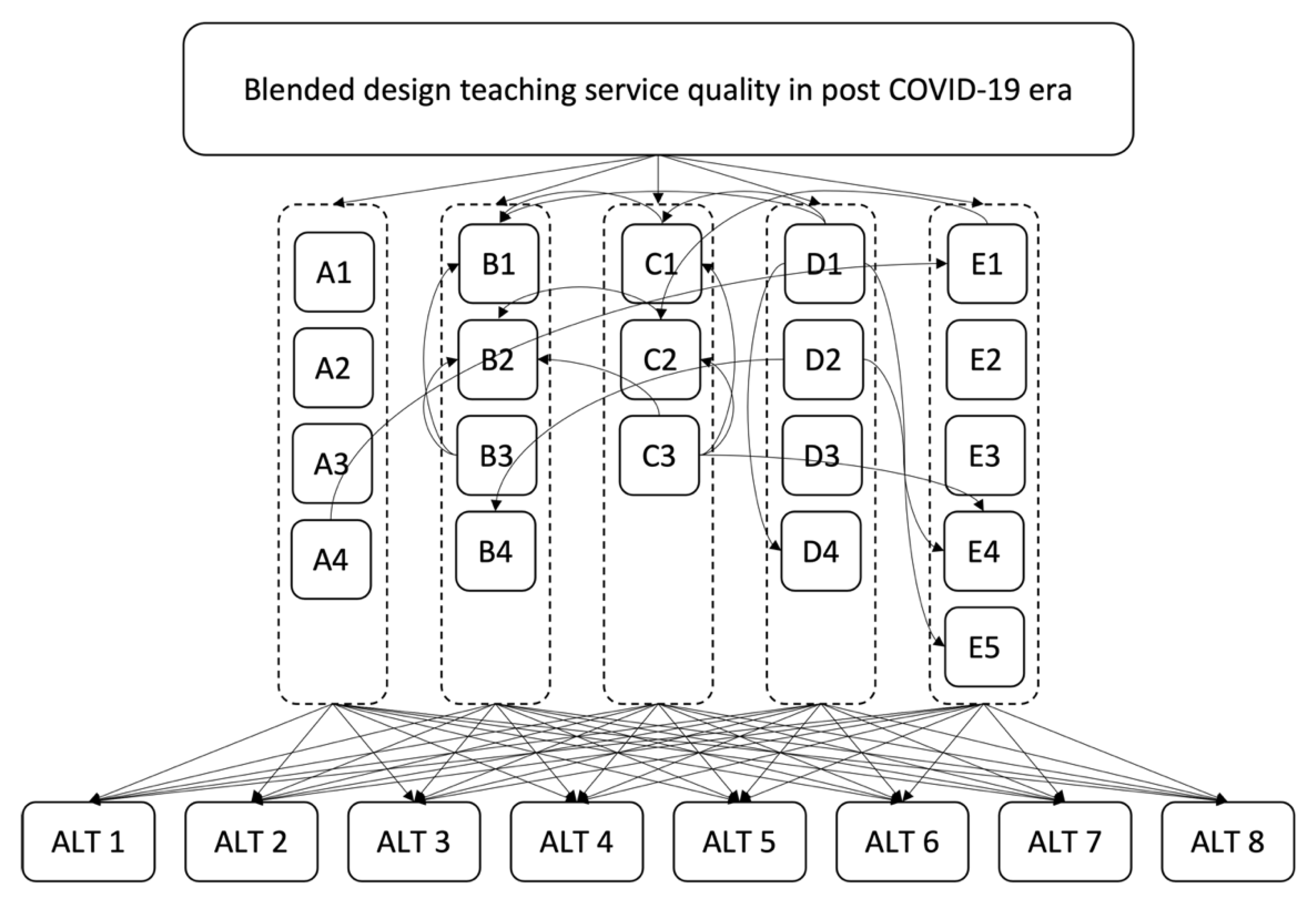 Mathematics 11 01255 g004 Mathematics 11 01255 g004
